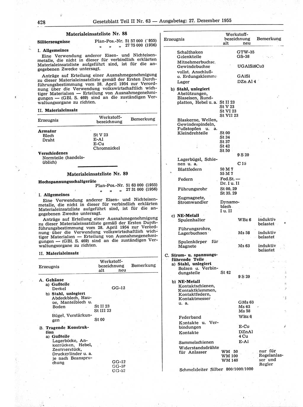 Gesetzblatt (GBl.) der Deutschen Demokratischen Republik (DDR) Teil ⅠⅠ 1955, Seite 428 (GBl. DDR ⅠⅠ 1955, S. 428)