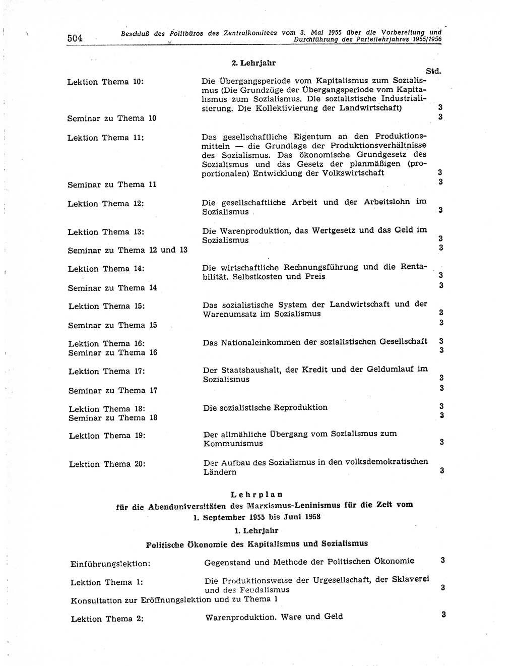 Neuer Weg (NW), Organ des Zentralkomitees (ZK) der SED (Sozialistische Einheitspartei Deutschlands) für Fragen des Parteiaufbaus und des Parteilebens, 10. Jahrgang [Deutsche Demokratische Republik (DDR)] 1955, Seite 504 (NW ZK SED DDR 1955, S. 504)