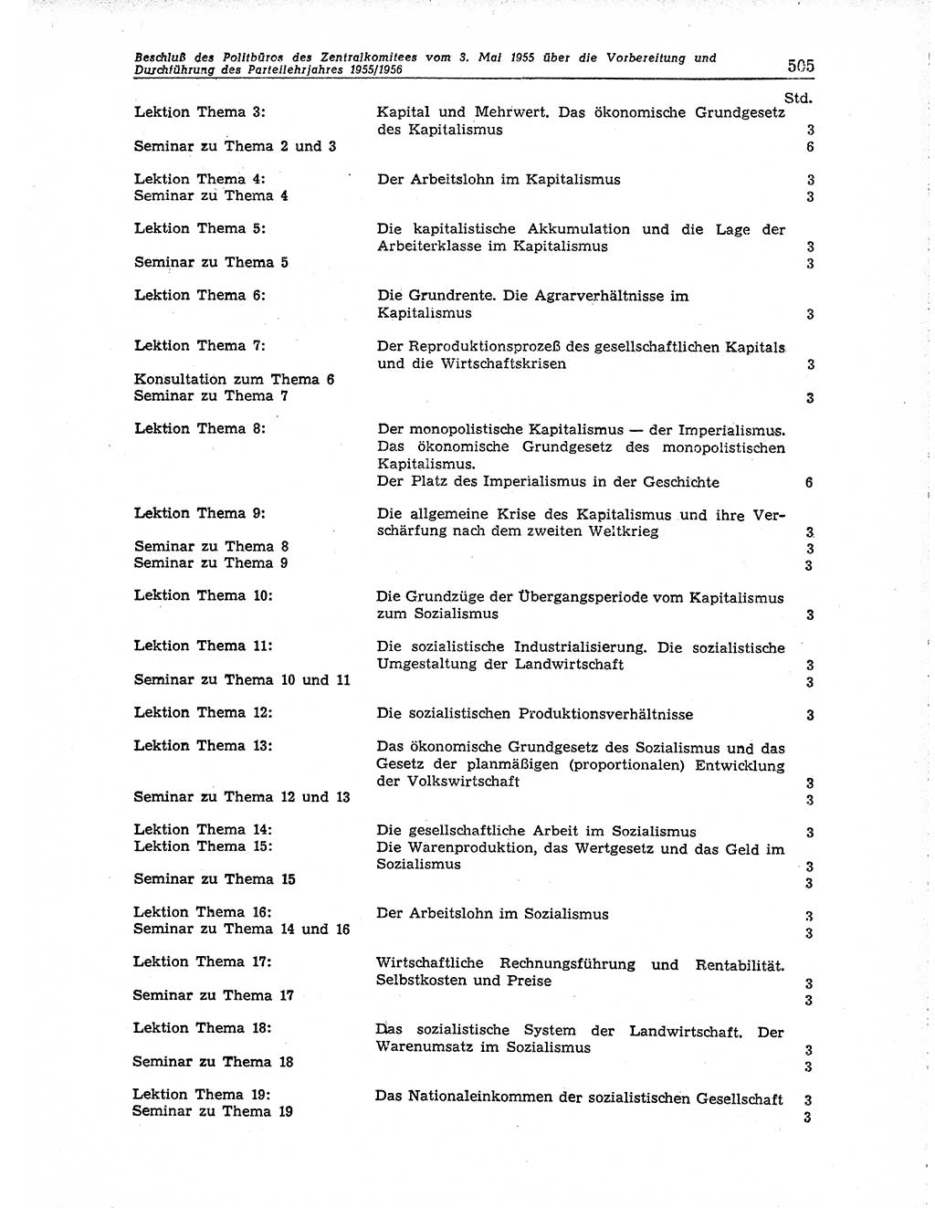 Neuer Weg (NW), Organ des Zentralkomitees (ZK) der SED (Sozialistische Einheitspartei Deutschlands) für Fragen des Parteiaufbaus und des Parteilebens, 10. Jahrgang [Deutsche Demokratische Republik (DDR)] 1955, Seite 505 (NW ZK SED DDR 1955, S. 505)