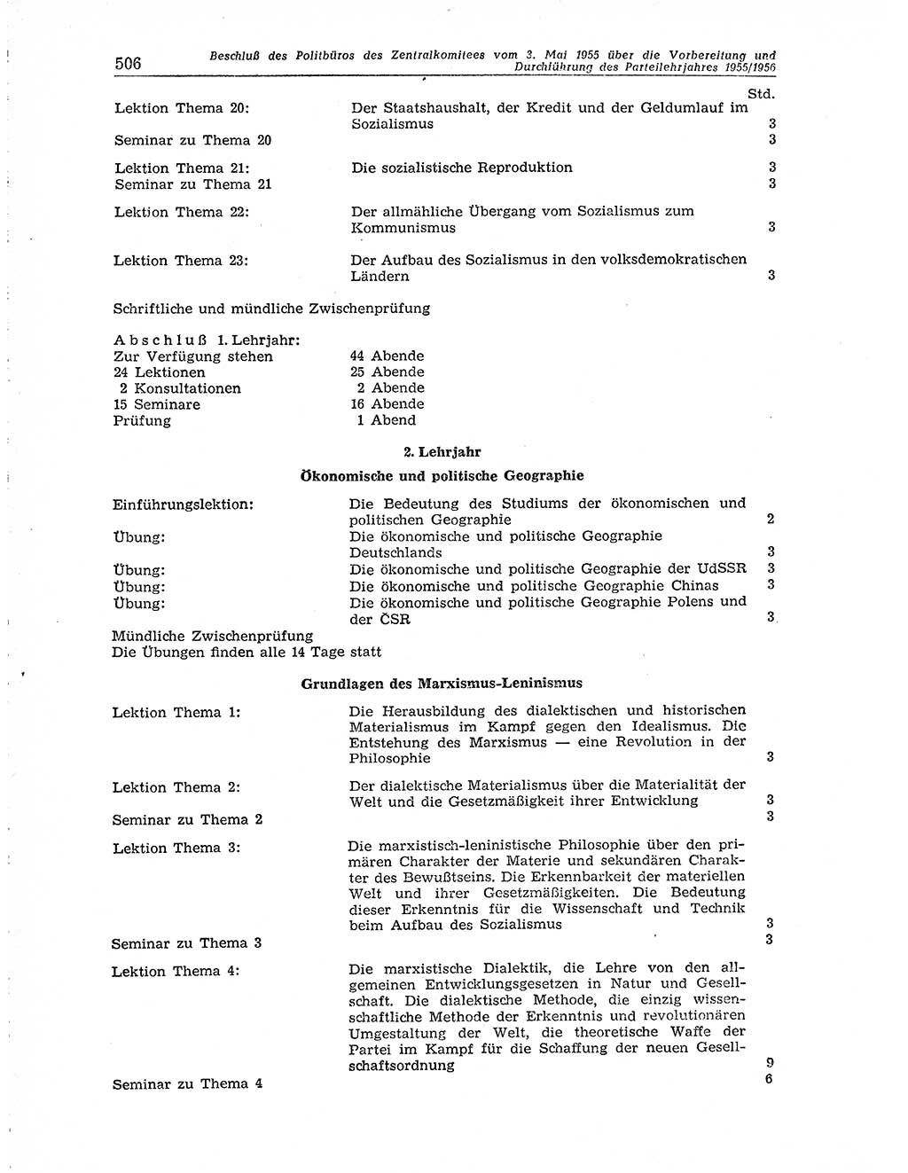 Neuer Weg (NW), Organ des Zentralkomitees (ZK) der SED (Sozialistische Einheitspartei Deutschlands) für Fragen des Parteiaufbaus und des Parteilebens, 10. Jahrgang [Deutsche Demokratische Republik (DDR)] 1955, Seite 506 (NW ZK SED DDR 1955, S. 506)