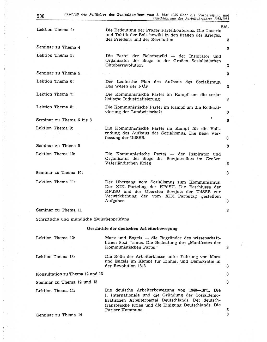Neuer Weg (NW), Organ des Zentralkomitees (ZK) der SED (Sozialistische Einheitspartei Deutschlands) für Fragen des Parteiaufbaus und des Parteilebens, 10. Jahrgang [Deutsche Demokratische Republik (DDR)] 1955, Seite 508 (NW ZK SED DDR 1955, S. 508)