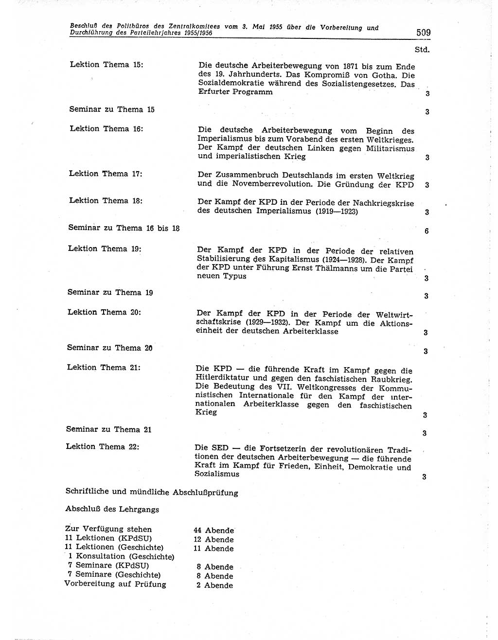 Neuer Weg (NW), Organ des Zentralkomitees (ZK) der SED (Sozialistische Einheitspartei Deutschlands) für Fragen des Parteiaufbaus und des Parteilebens, 10. Jahrgang [Deutsche Demokratische Republik (DDR)] 1955, Seite 509 (NW ZK SED DDR 1955, S. 509)