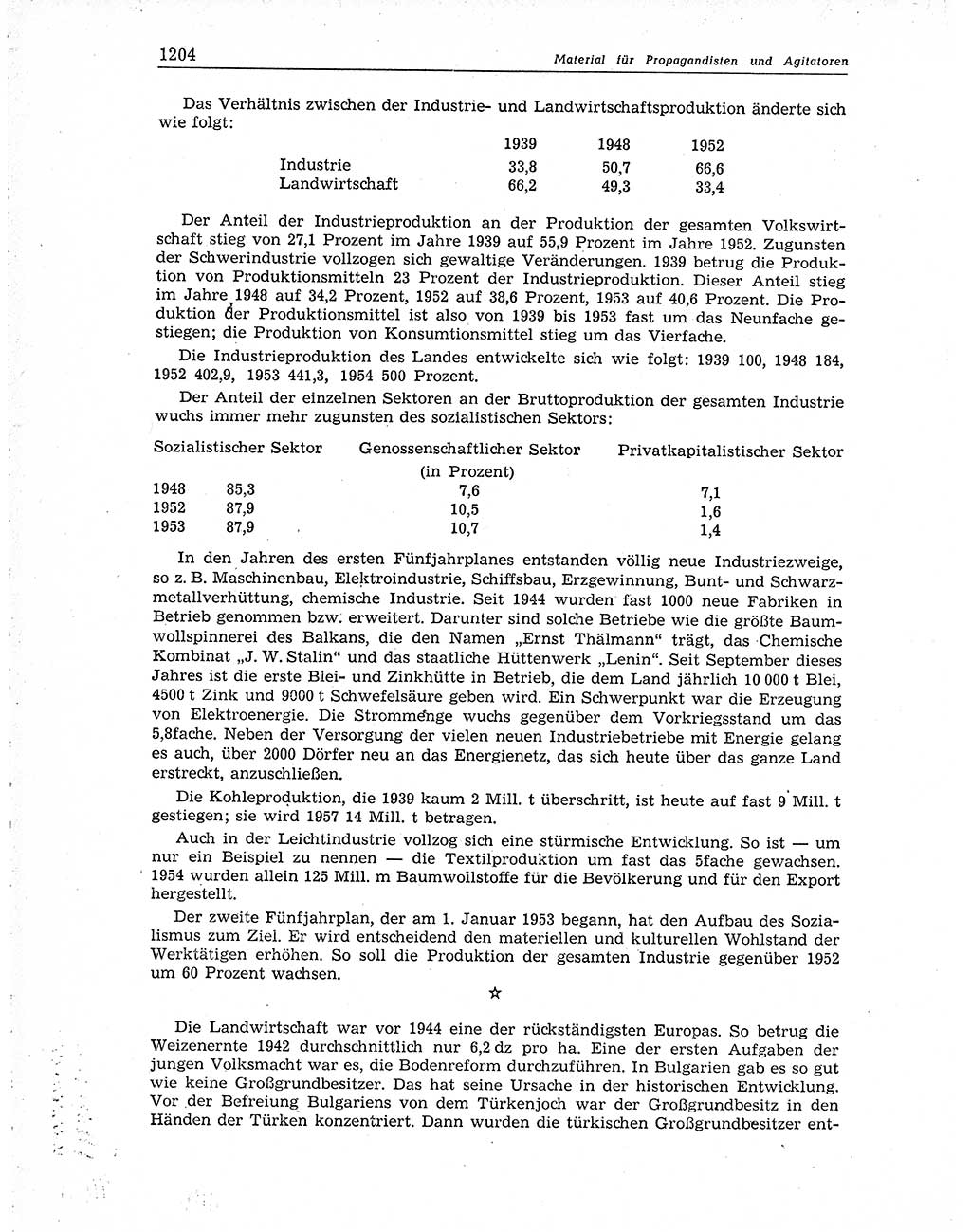 Neuer Weg (NW), Organ des Zentralkomitees (ZK) der SED (Sozialistische Einheitspartei Deutschlands) für Fragen des Parteiaufbaus und des Parteilebens, 10. Jahrgang [Deutsche Demokratische Republik (DDR)] 1955, Seite 1204 (NW ZK SED DDR 1955, S. 1204)