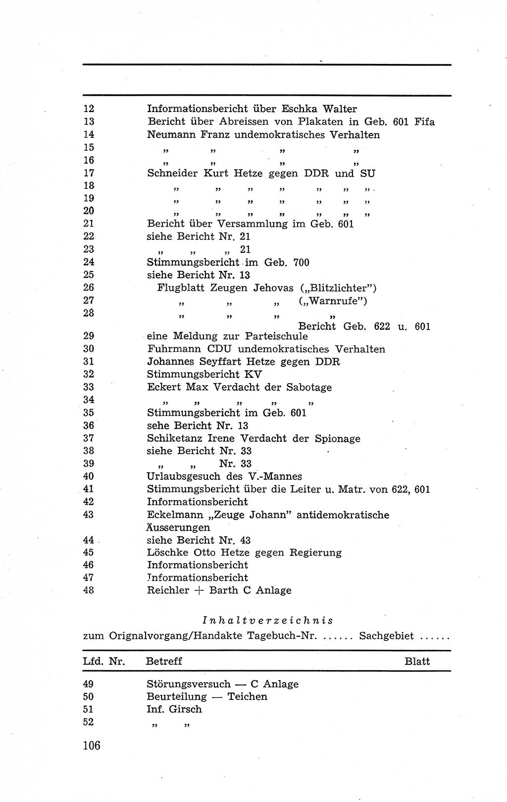 Recht in Fesseln, Dokumente, Internationale Juristen-Kommission [Bundesrepublik Deutschland (BRD)] 1955, Seite 106 (R. Dok. IJK BRD 1955, S. 106)