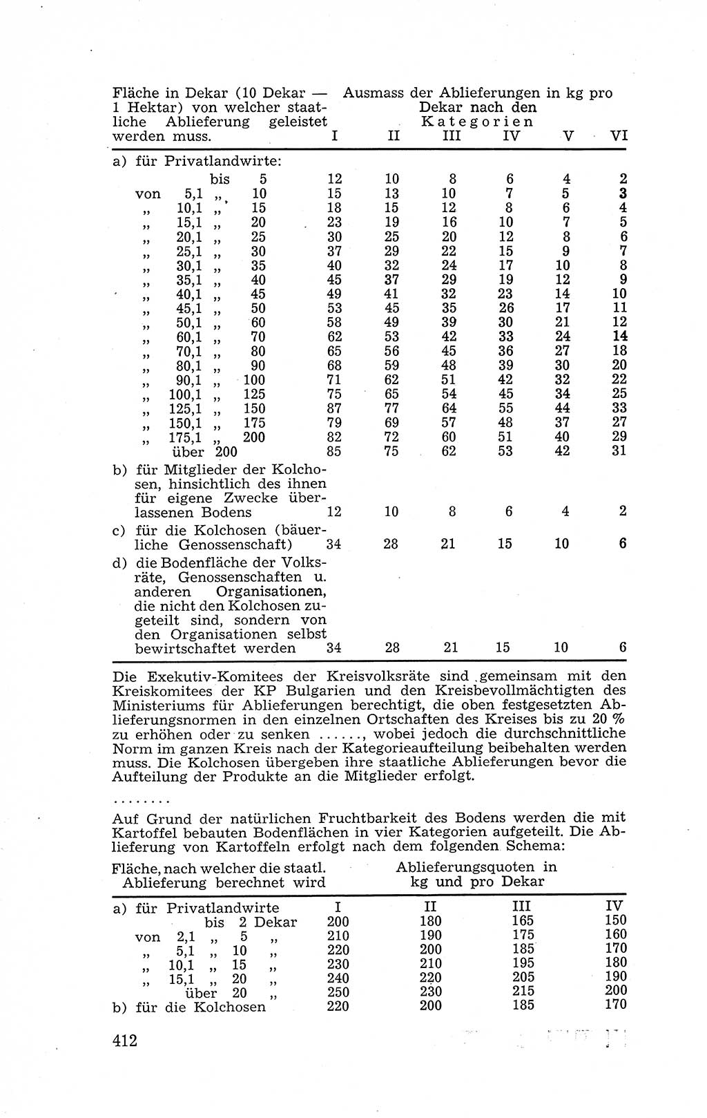 Recht in Fesseln, Dokumente, Internationale Juristen-Kommission [Bundesrepublik Deutschland (BRD)] 1955, Seite 412 (R. Dok. IJK BRD 1955, S. 412)