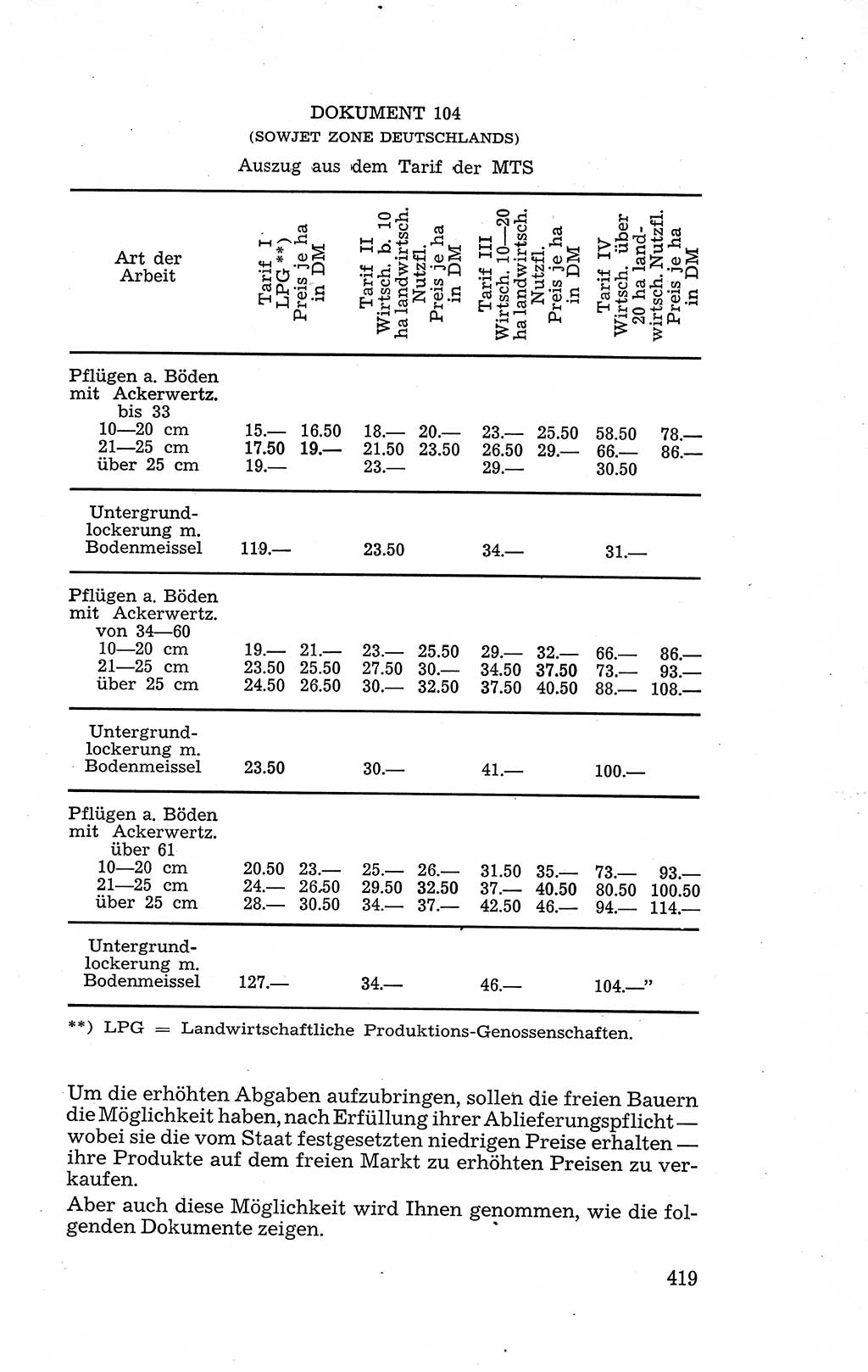 Recht in Fesseln, Dokumente, Internationale Juristen-Kommission [Bundesrepublik Deutschland (BRD)] 1955, Seite 419 (R. Dok. IJK BRD 1955, S. 419)