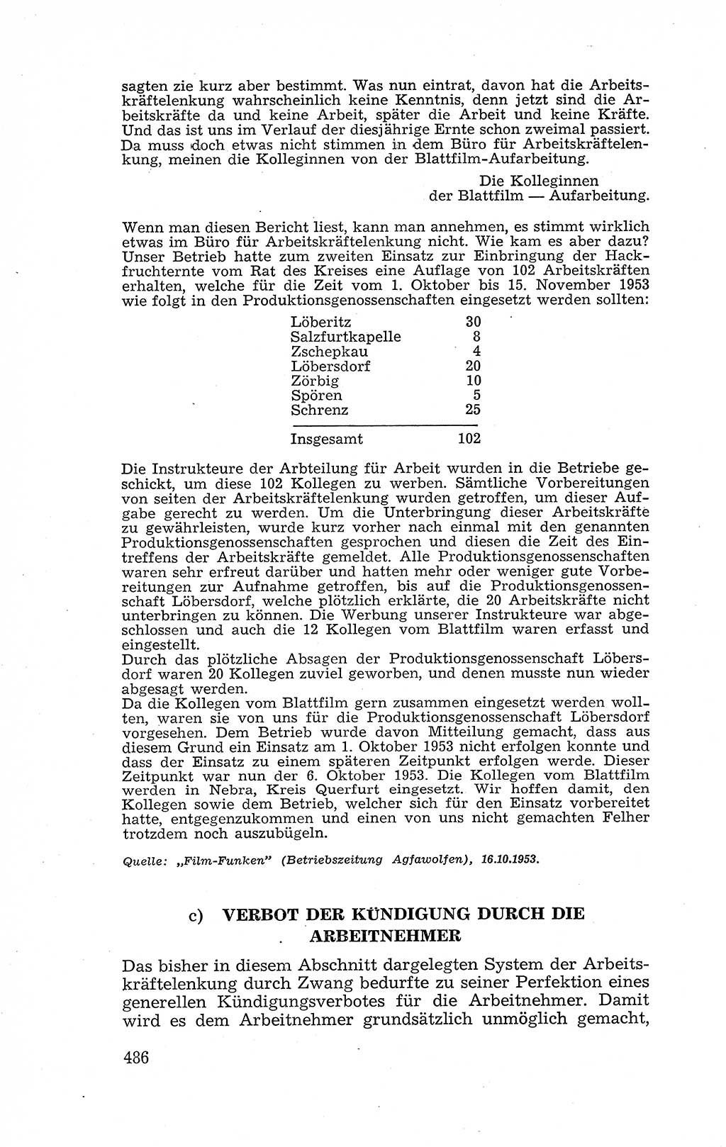 Recht in Fesseln, Dokumente, Internationale Juristen-Kommission [Bundesrepublik Deutschland (BRD)] 1955, Seite 486 (R. Dok. IJK BRD 1955, S. 486)