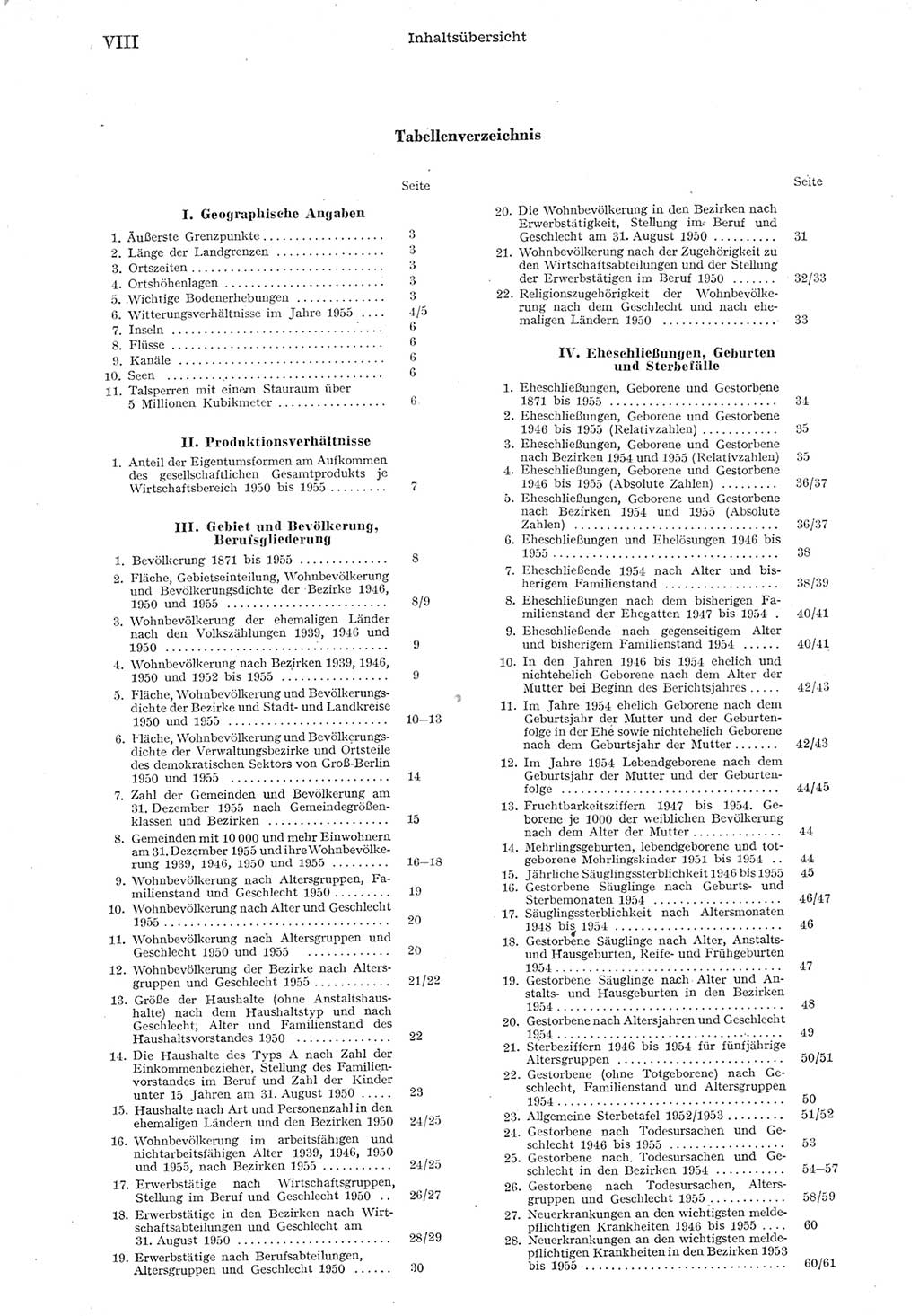 Statistisches Jahrbuch der Deutschen Demokratischen Republik (DDR) 1955, Seite 8 (Stat. Jb. DDR 1955, S. 8)
