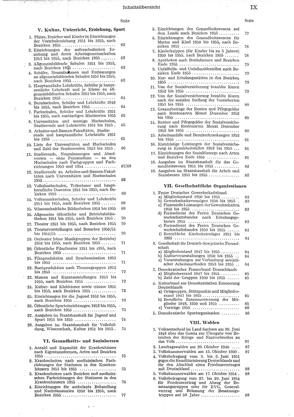 Statistisches Jahrbuch der Deutschen Demokratischen Republik (DDR) 1955, Seite 9 (Stat. Jb. DDR 1955, S. 9)