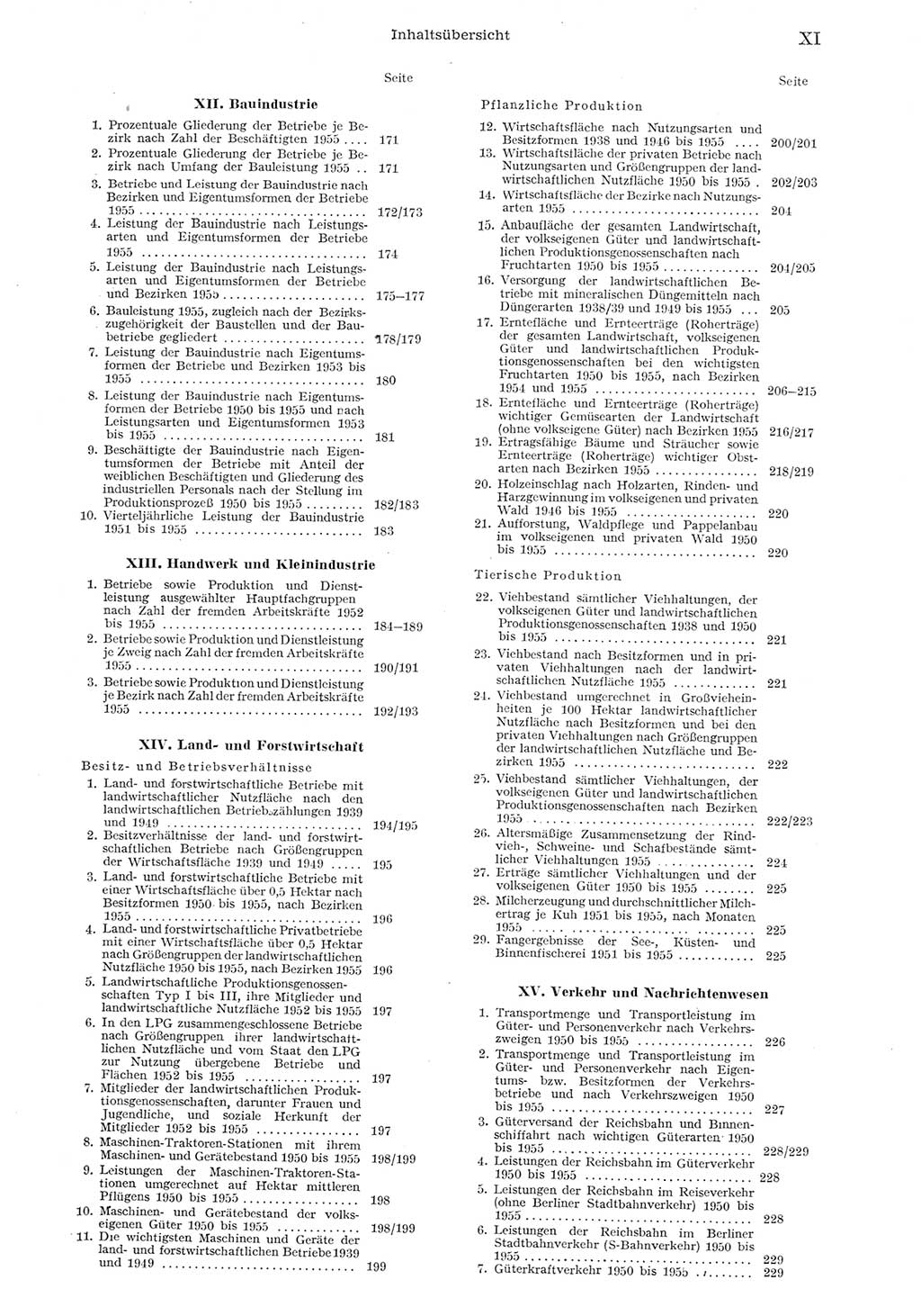 Statistisches Jahrbuch der Deutschen Demokratischen Republik (DDR) 1955, Seite 11 (Stat. Jb. DDR 1955, S. 11)