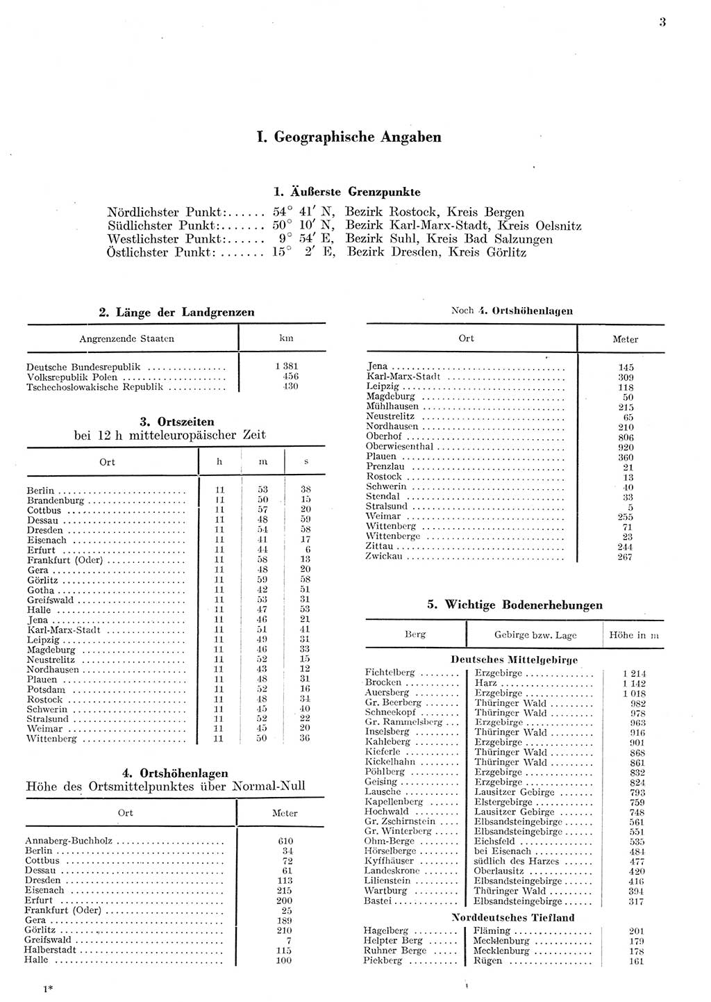 Statistisches Jahrbuch der Deutschen Demokratischen Republik (DDR) 1955, Seite 3 (Stat. Jb. DDR 1955, S. 3)