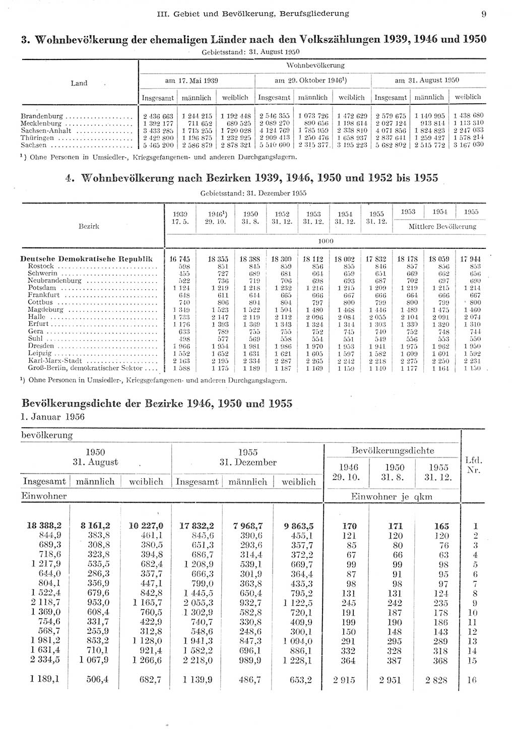 Statistisches Jahrbuch der Deutschen Demokratischen Republik (DDR) 1955, Seite 9 (Stat. Jb. DDR 1955, S. 9)