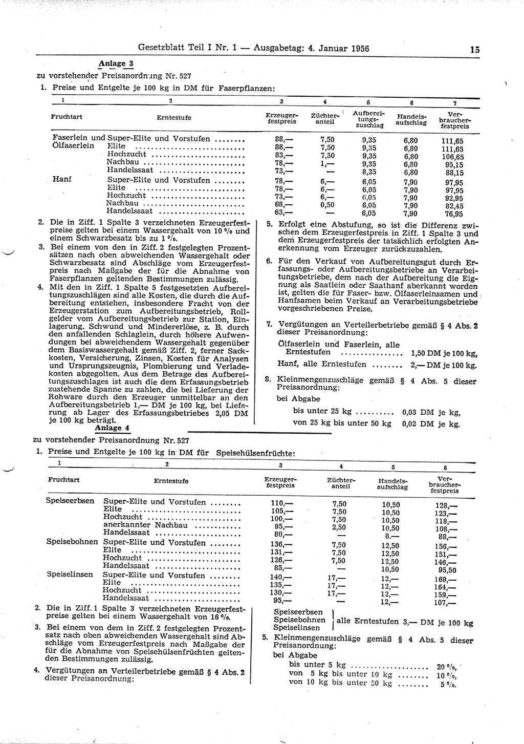 Gesetzblatt (GBl.) der Deutschen Demokratischen Republik (DDR) Teil Ⅰ 1956, Seite 15 (GBl. DDR Ⅰ 1956, S. 15)
