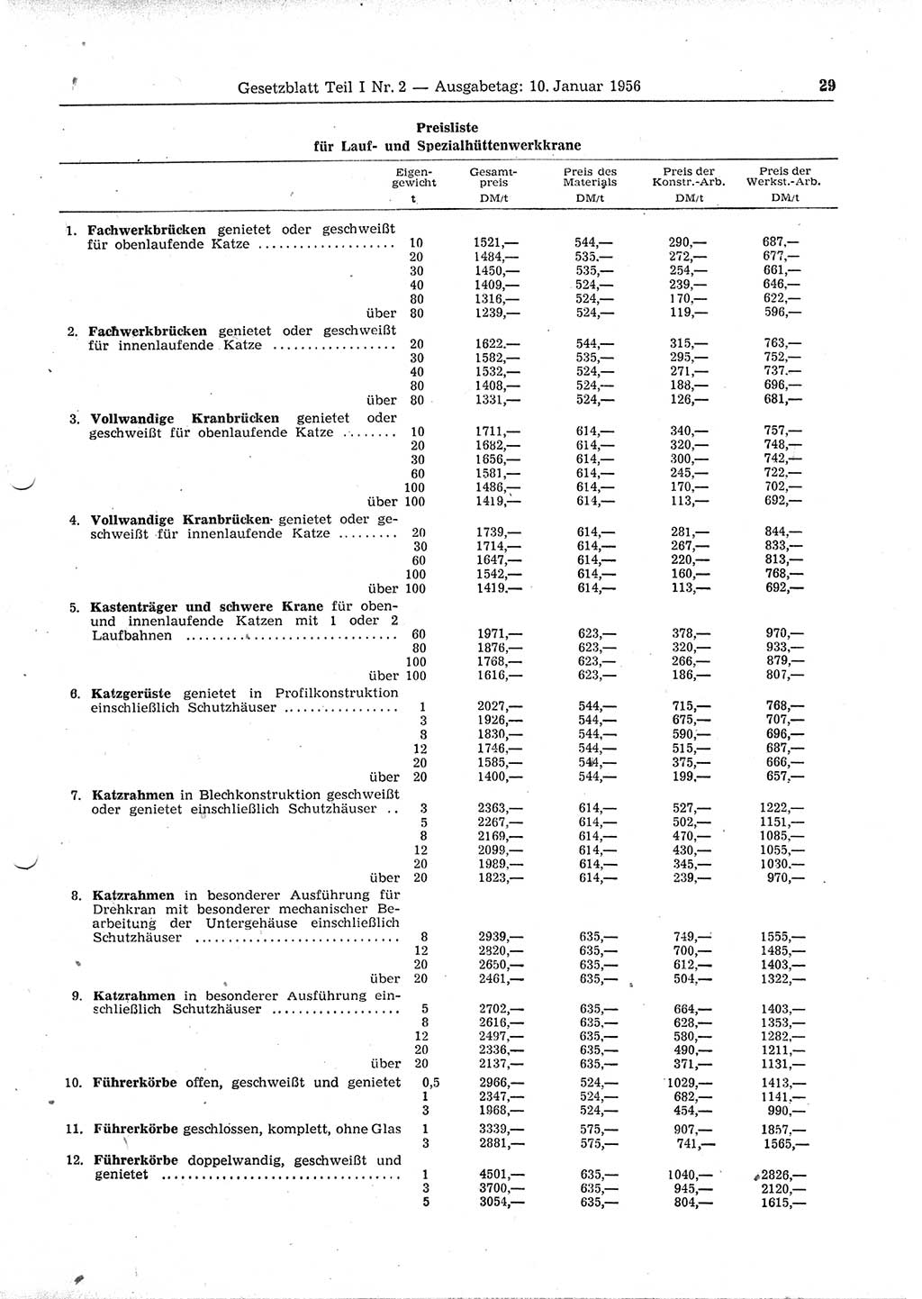 Gesetzblatt (GBl.) der Deutschen Demokratischen Republik (DDR) Teil Ⅰ 1956, Seite 29 (GBl. DDR Ⅰ 1956, S. 29)