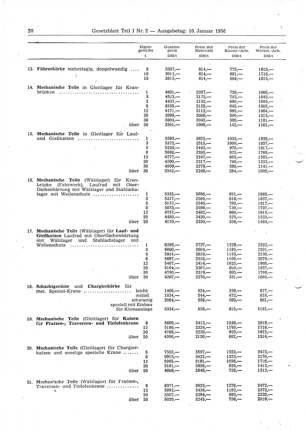 Gesetzblatt (GBl.) der Deutschen Demokratischen Republik (DDR) Teil Ⅰ 1956, Seite 30 (GBl. DDR Ⅰ 1956, S. 30)