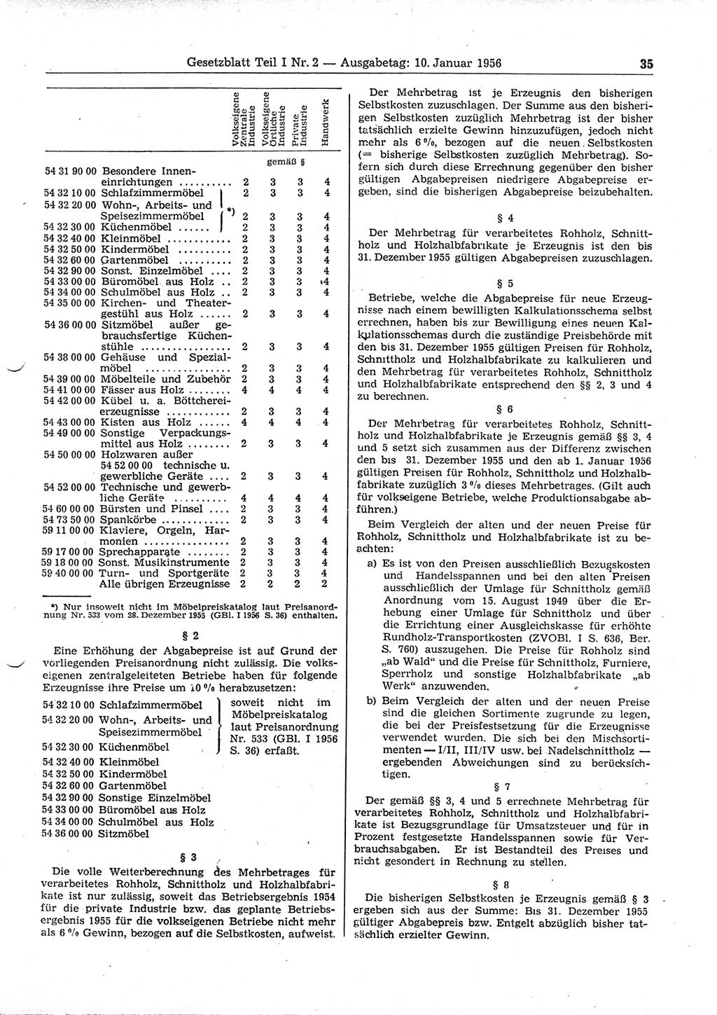 Gesetzblatt (GBl.) der Deutschen Demokratischen Republik (DDR) Teil Ⅰ 1956, Seite 35 (GBl. DDR Ⅰ 1956, S. 35)
