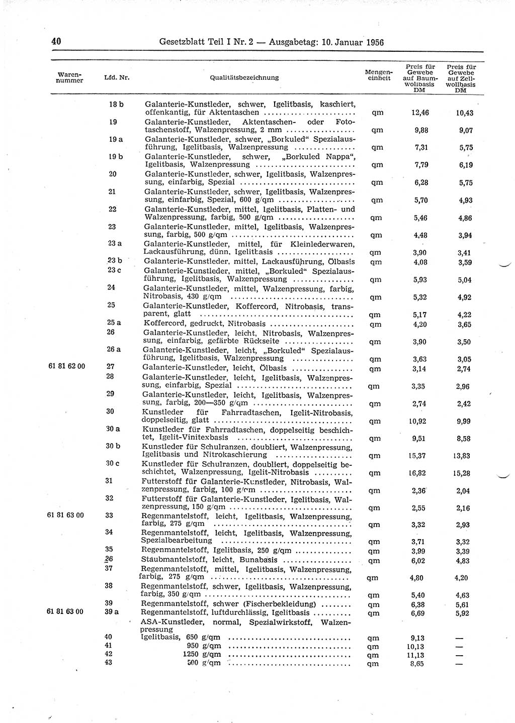 Gesetzblatt (GBl.) der Deutschen Demokratischen Republik (DDR) Teil Ⅰ 1956, Seite 40 (GBl. DDR Ⅰ 1956, S. 40)