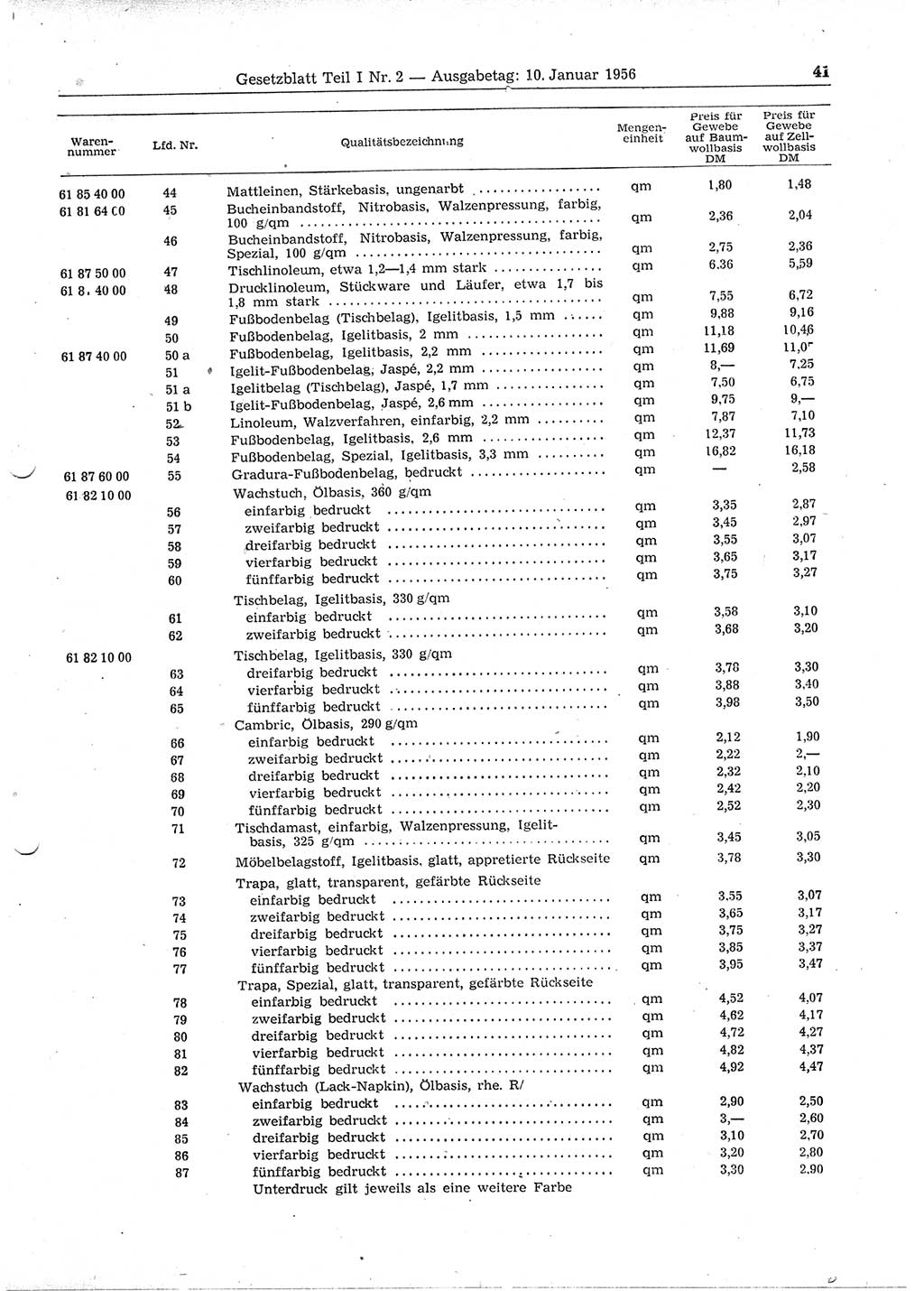Gesetzblatt (GBl.) der Deutschen Demokratischen Republik (DDR) Teil Ⅰ 1956, Seite 41 (GBl. DDR Ⅰ 1956, S. 41)