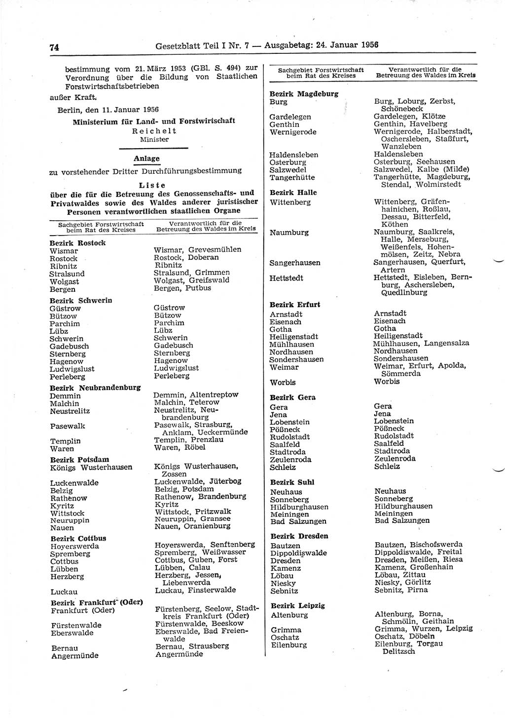 Gesetzblatt (GBl.) der Deutschen Demokratischen Republik (DDR) Teil Ⅰ 1956, Seite 74 (GBl. DDR Ⅰ 1956, S. 74)
