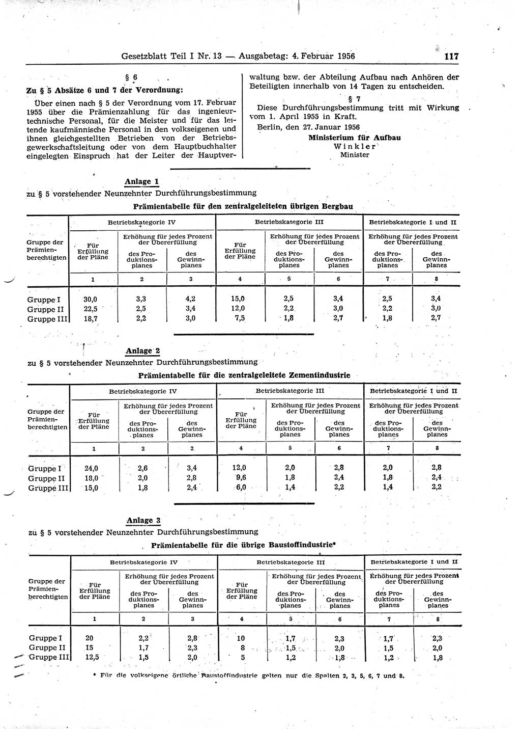 Gesetzblatt (GBl.) der Deutschen Demokratischen Republik (DDR) Teil Ⅰ 1956, Seite 117 (GBl. DDR Ⅰ 1956, S. 117)