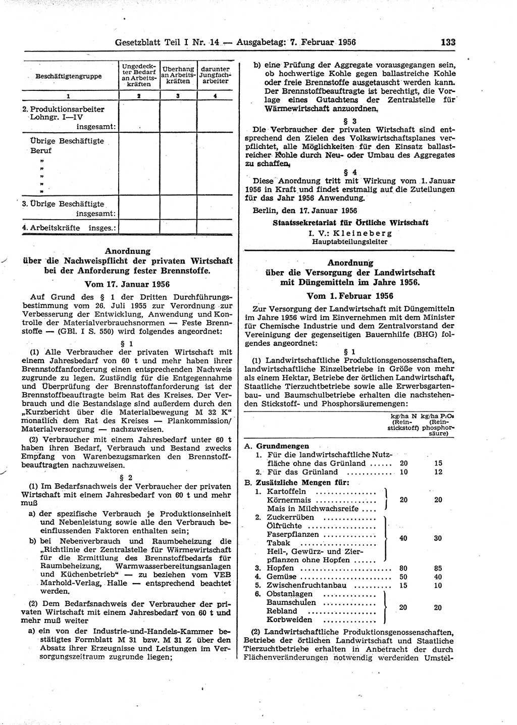 Gesetzblatt (GBl.) der Deutschen Demokratischen Republik (DDR) Teil Ⅰ 1956, Seite 133 (GBl. DDR Ⅰ 1956, S. 133)
