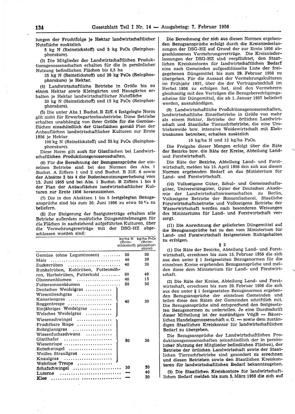 Gesetzblatt (GBl.) der Deutschen Demokratischen Republik (DDR) Teil Ⅰ 1956, Seite 134 (GBl. DDR Ⅰ 1956, S. 134)