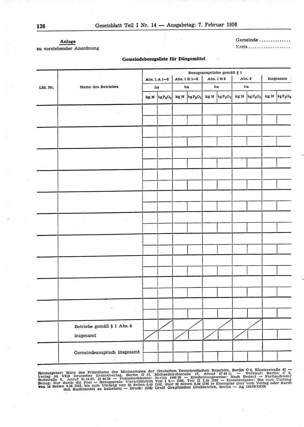 Gesetzblatt (GBl.) der Deutschen Demokratischen Republik (DDR) Teil Ⅰ 1956, Seite 136 (GBl. DDR Ⅰ 1956, S. 136)