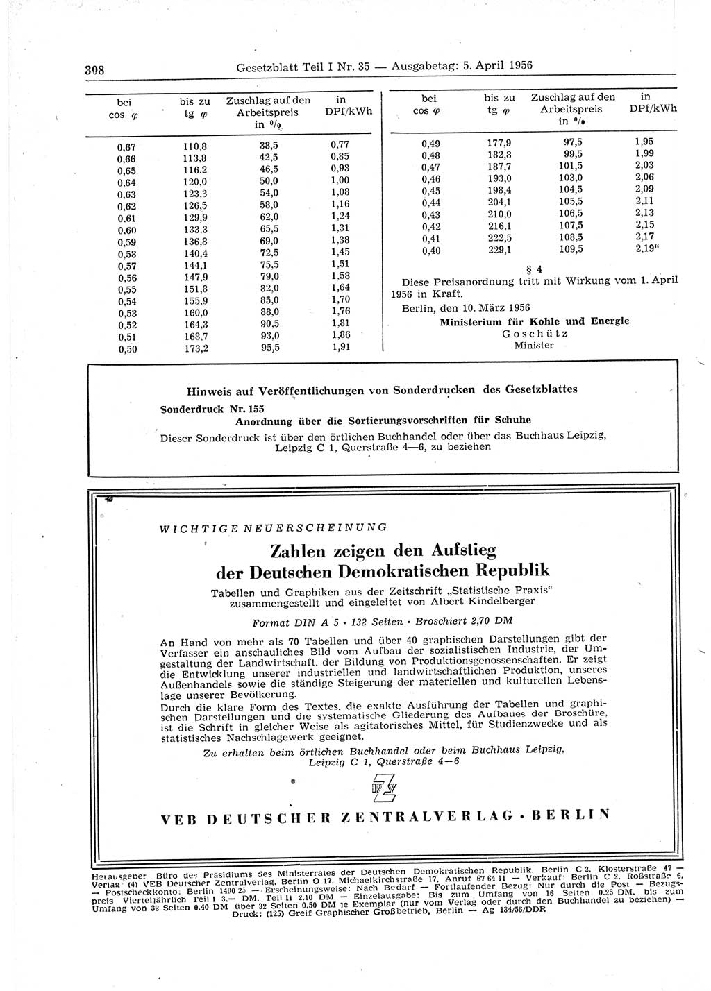 Gesetzblatt (GBl.) der Deutschen Demokratischen Republik (DDR) Teil Ⅰ 1956, Seite 308 (GBl. DDR Ⅰ 1956, S. 308)