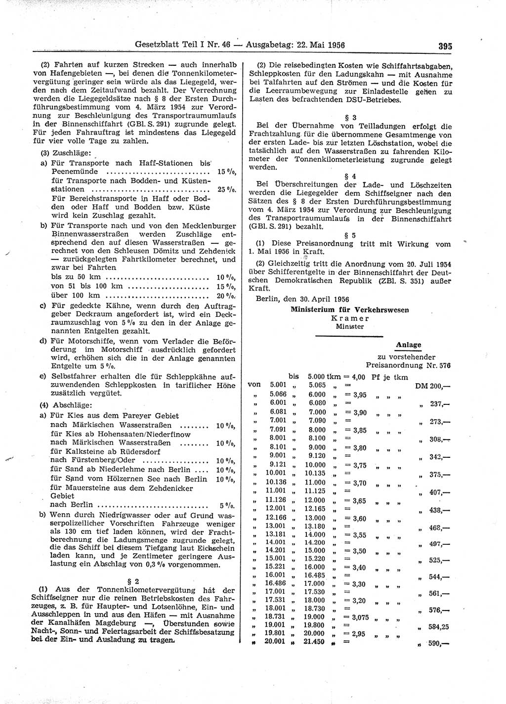 Gesetzblatt (GBl.) der Deutschen Demokratischen Republik (DDR) Teil Ⅰ 1956, Seite 395 (GBl. DDR Ⅰ 1956, S. 395)