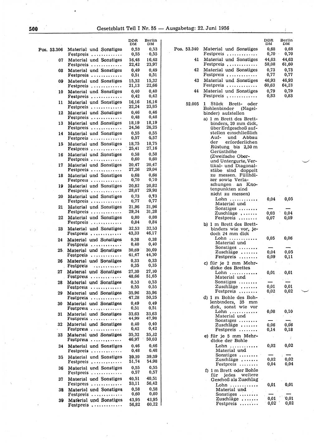 Gesetzblatt (GBl.) der Deutschen Demokratischen Republik (DDR) Teil Ⅰ 1956, Seite 500 (GBl. DDR Ⅰ 1956, S. 500)