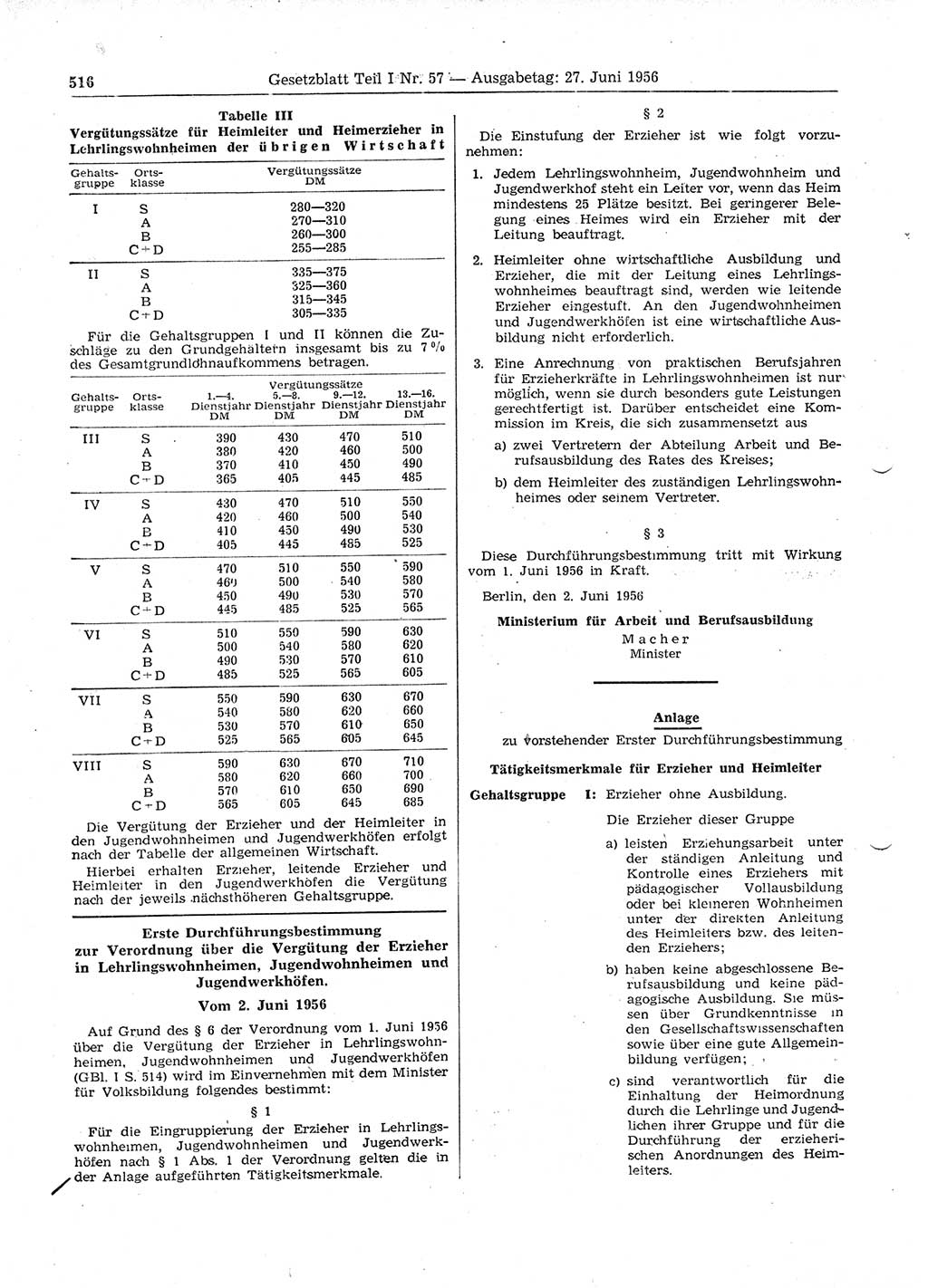 Gesetzblatt (GBl.) der Deutschen Demokratischen Republik (DDR) Teil Ⅰ 1956, Seite 516 (GBl. DDR Ⅰ 1956, S. 516)