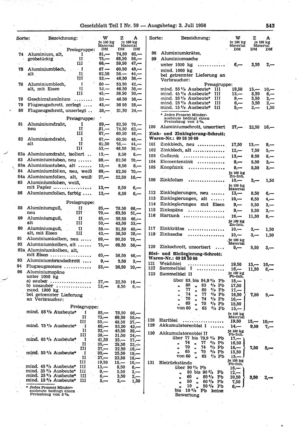 Gesetzblatt (GBl.) der Deutschen Demokratischen Republik (DDR) Teil â… 1956, Seite 543 (GBl. DDR â… 1956, S. 543)