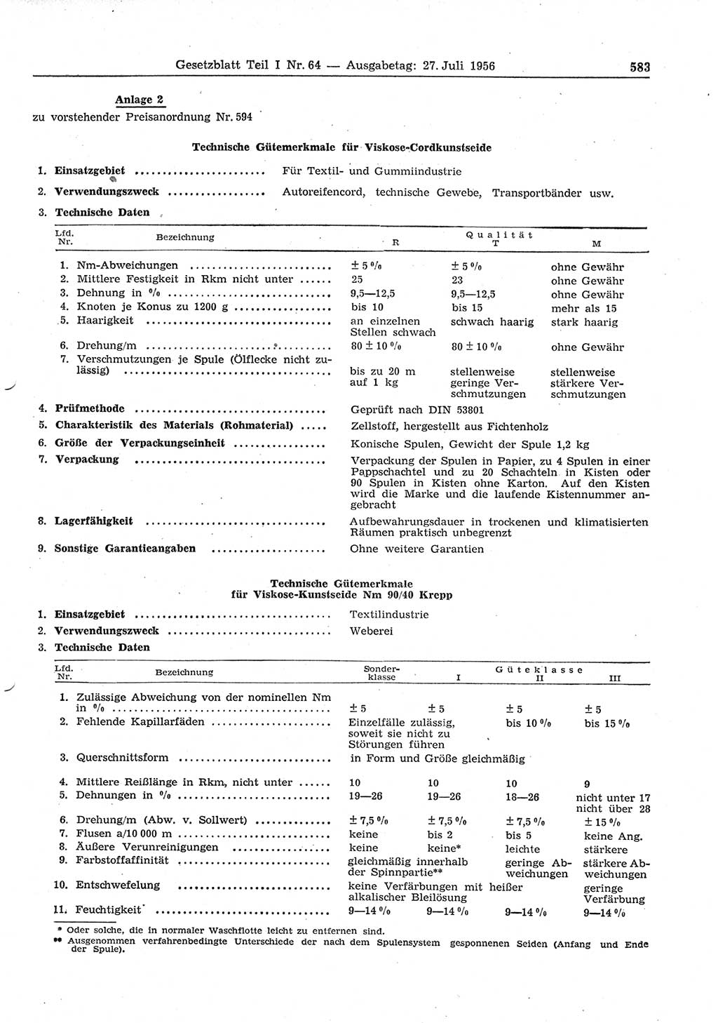 Gesetzblatt (GBl.) der Deutschen Demokratischen Republik (DDR) Teil Ⅰ 1956, Seite 583 (GBl. DDR Ⅰ 1956, S. 583)
