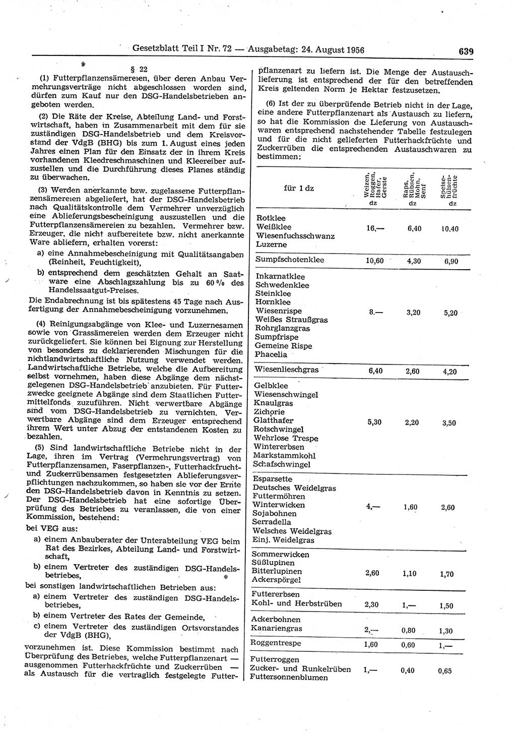 Gesetzblatt (GBl.) der Deutschen Demokratischen Republik (DDR) Teil Ⅰ 1956, Seite 639 (GBl. DDR Ⅰ 1956, S. 639)