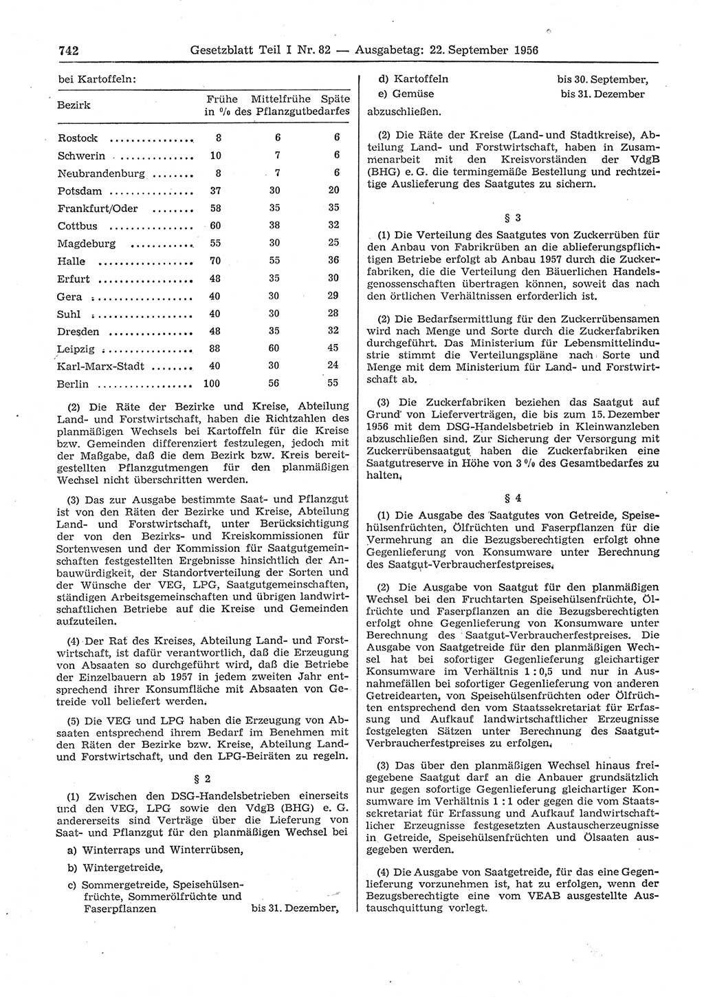 Gesetzblatt (GBl.) der Deutschen Demokratischen Republik (DDR) Teil Ⅰ 1956, Seite 742 (GBl. DDR Ⅰ 1956, S. 742)