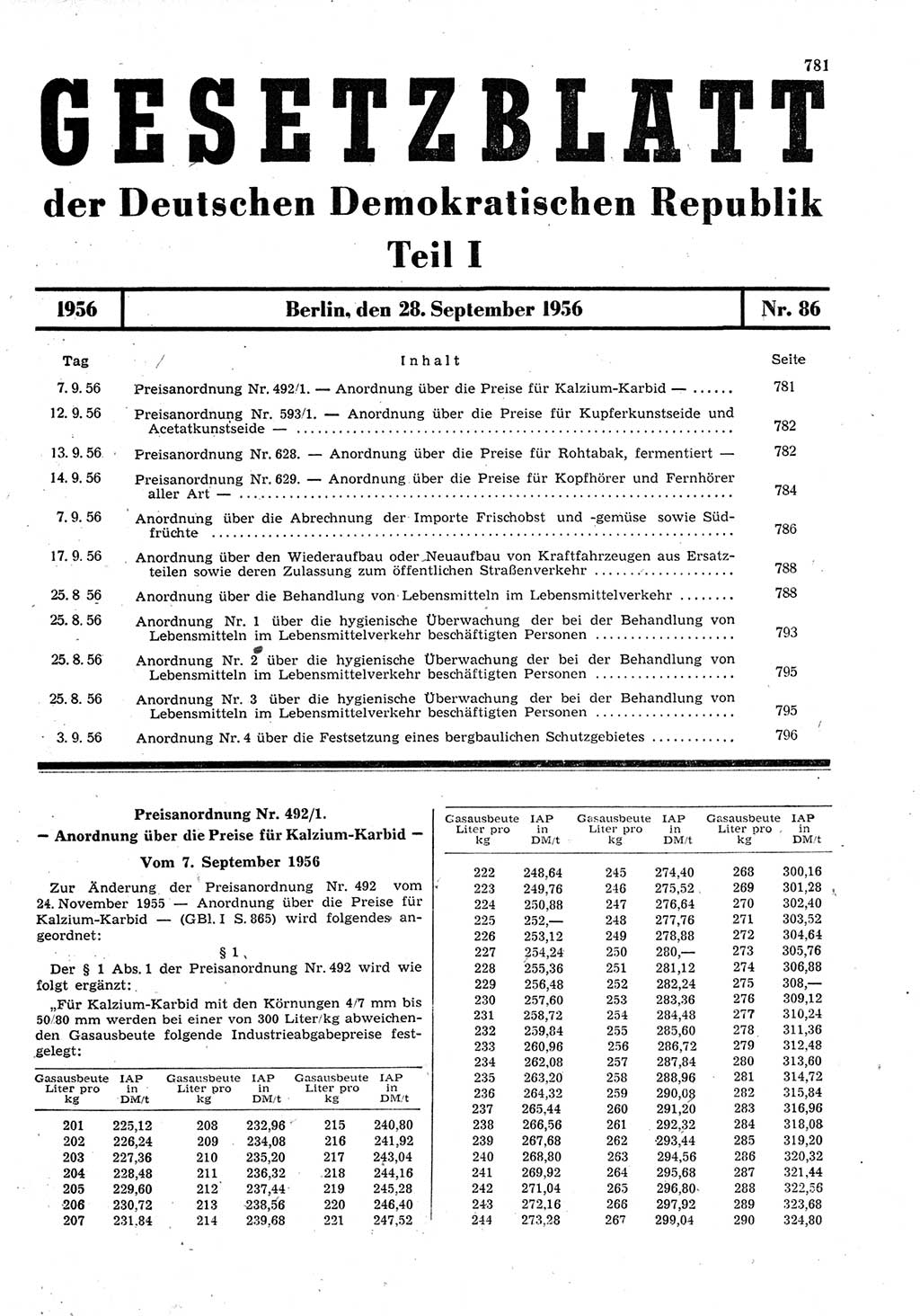 Gesetzblatt (GBl.) der Deutschen Demokratischen Republik (DDR) Teil Ⅰ 1956, Seite 781 (GBl. DDR Ⅰ 1956, S. 781)