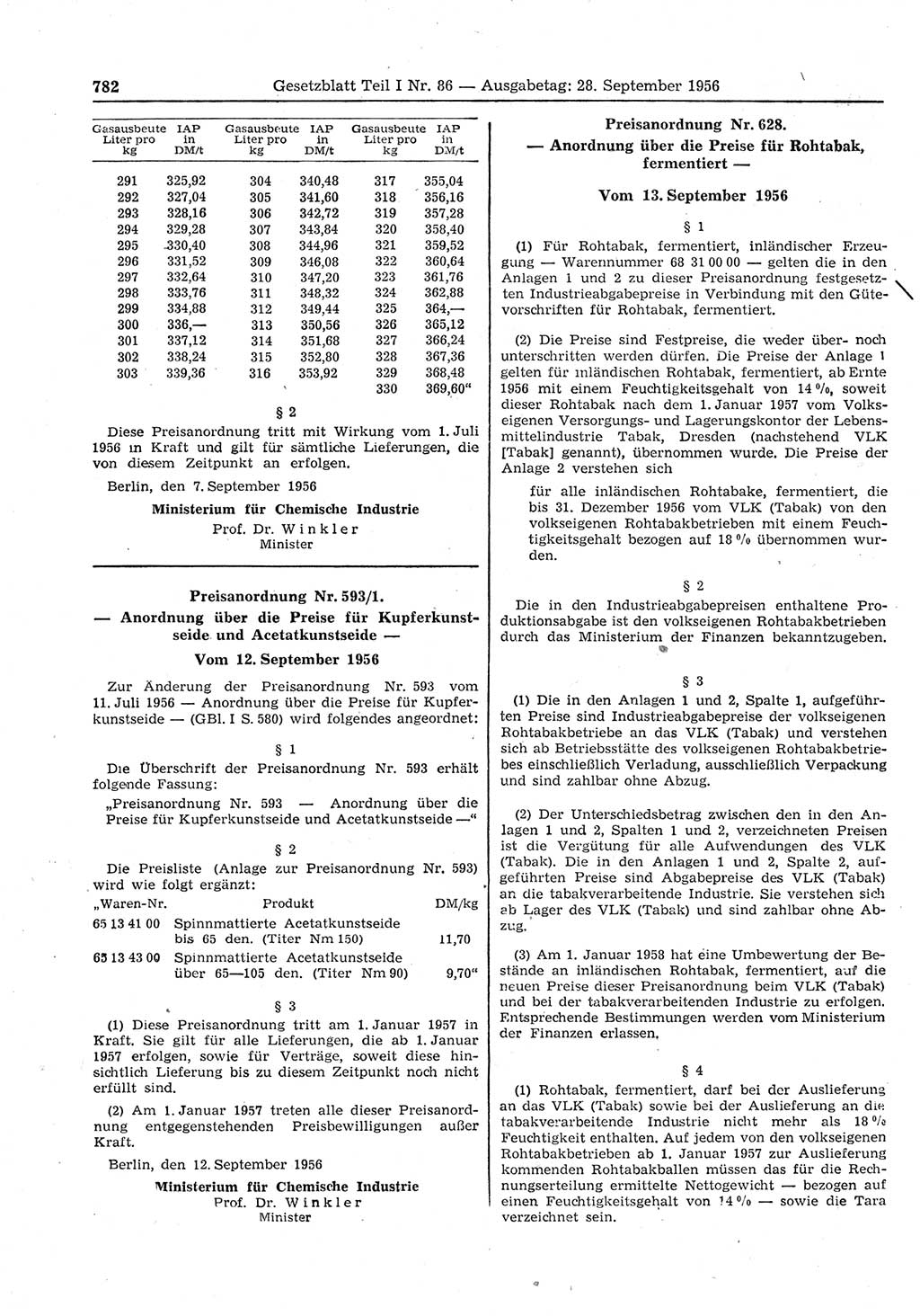 Gesetzblatt (GBl.) der Deutschen Demokratischen Republik (DDR) Teil Ⅰ 1956, Seite 782 (GBl. DDR Ⅰ 1956, S. 782)