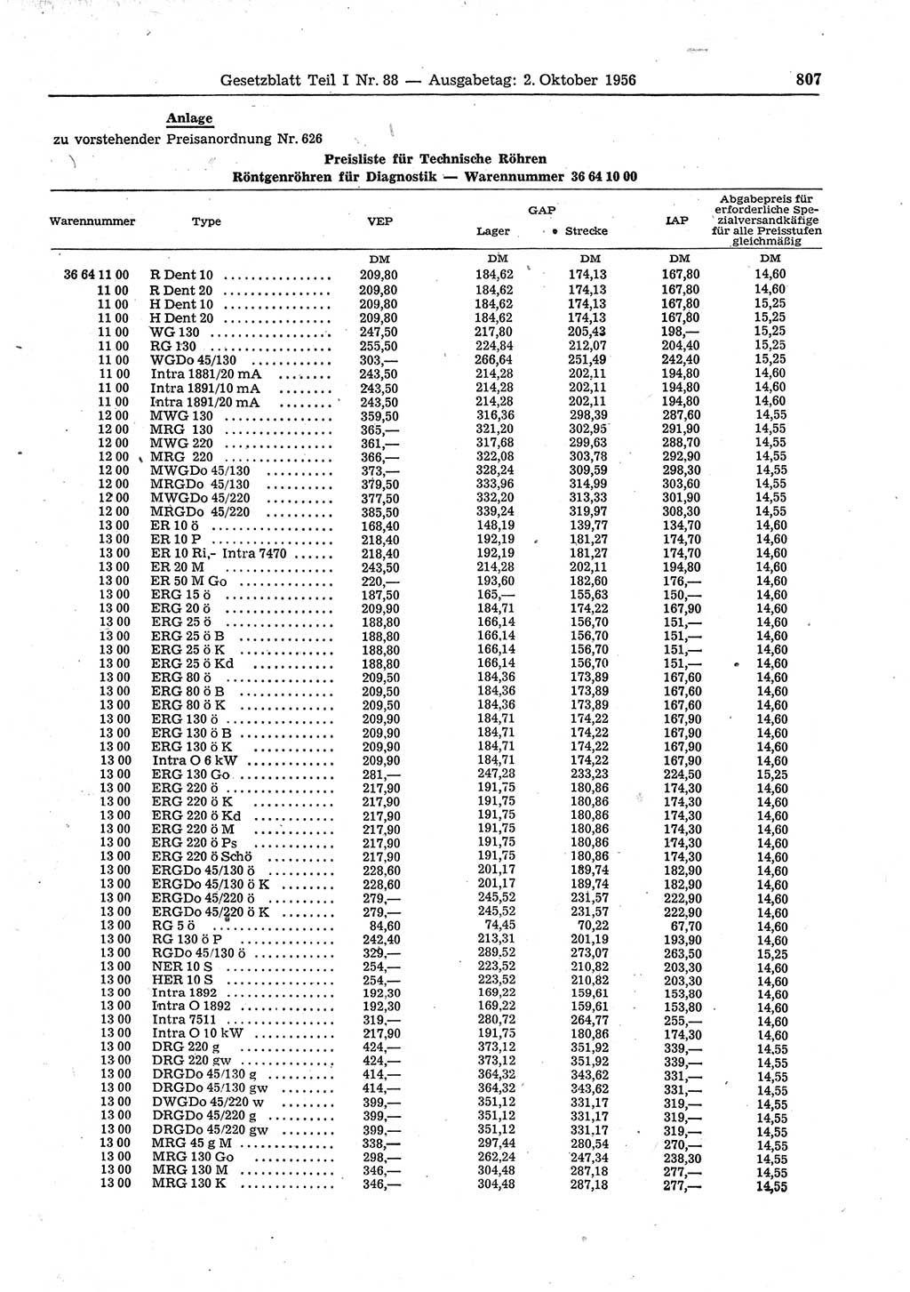 Gesetzblatt (GBl.) der Deutschen Demokratischen Republik (DDR) Teil Ⅰ 1956, Seite 807 (GBl. DDR Ⅰ 1956, S. 807)