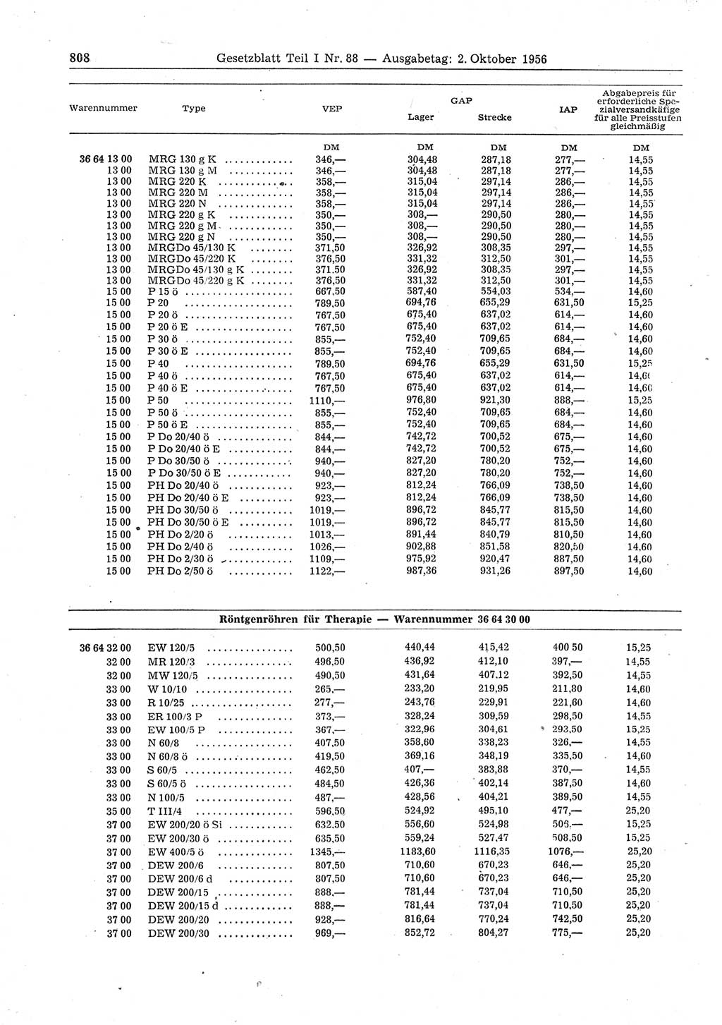 Gesetzblatt (GBl.) der Deutschen Demokratischen Republik (DDR) Teil Ⅰ 1956, Seite 808 (GBl. DDR Ⅰ 1956, S. 808)