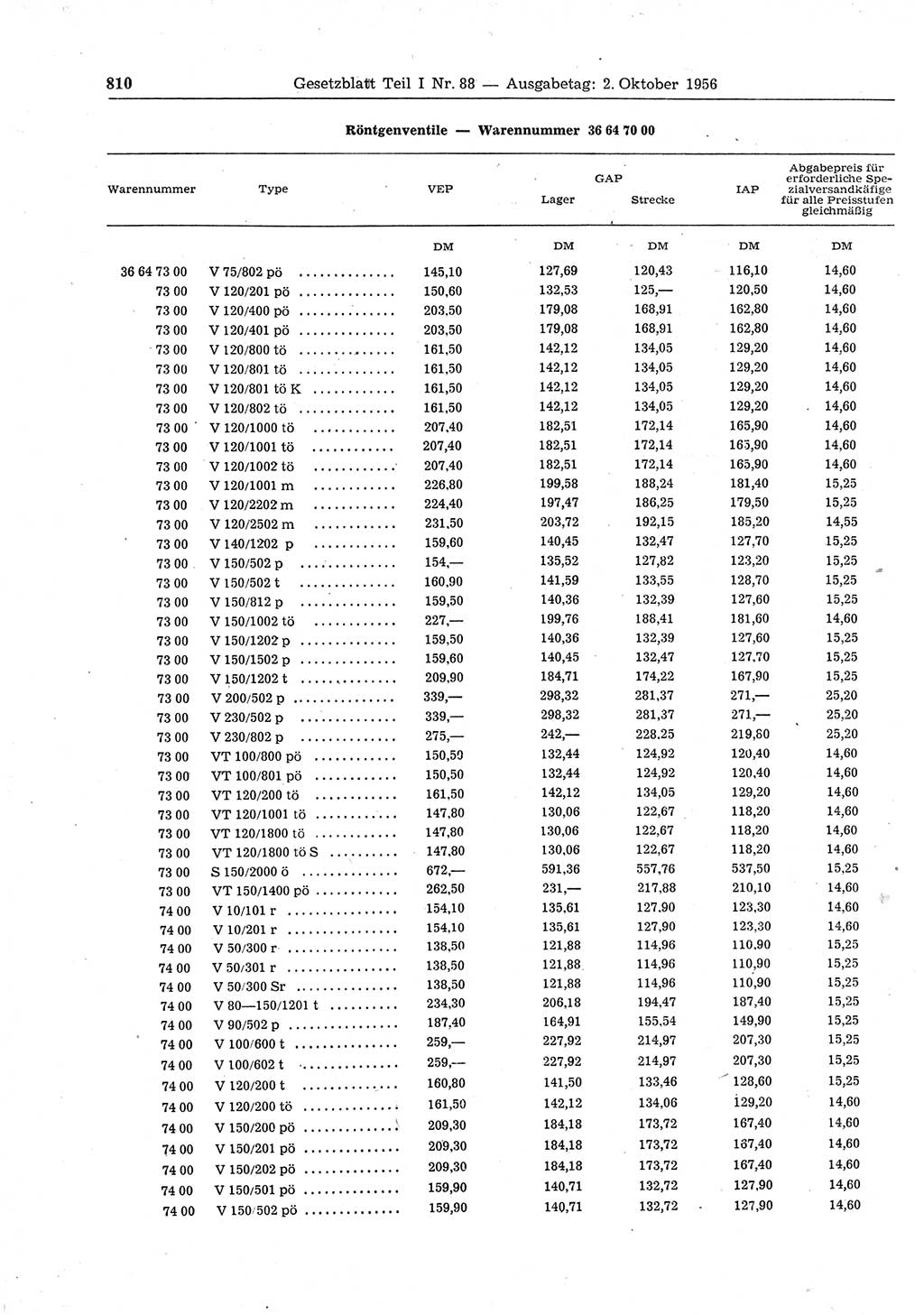 Gesetzblatt (GBl.) der Deutschen Demokratischen Republik (DDR) Teil Ⅰ 1956, Seite 810 (GBl. DDR Ⅰ 1956, S. 810)