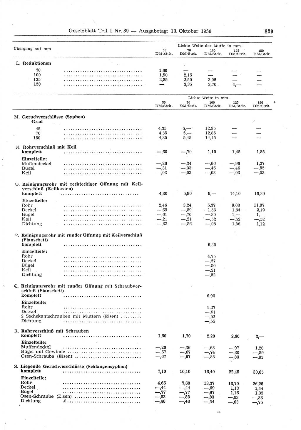 Gesetzblatt (GBl.) der Deutschen Demokratischen Republik (DDR) Teil Ⅰ 1956, Seite 829 (GBl. DDR Ⅰ 1956, S. 829)