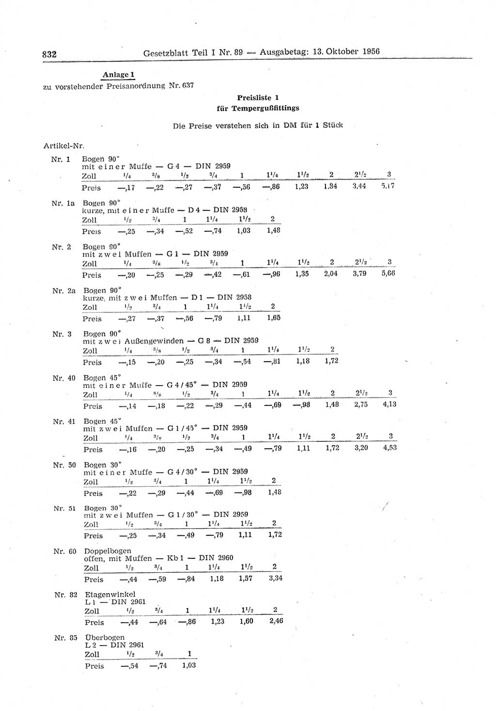 Gesetzblatt (GBl.) der Deutschen Demokratischen Republik (DDR) Teil Ⅰ 1956, Seite 832 (GBl. DDR Ⅰ 1956, S. 832)