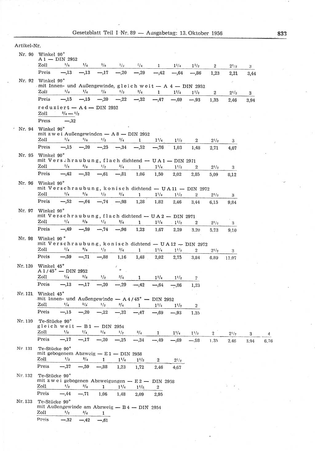 Gesetzblatt (GBl.) der Deutschen Demokratischen Republik (DDR) Teil Ⅰ 1956, Seite 833 (GBl. DDR Ⅰ 1956, S. 833)