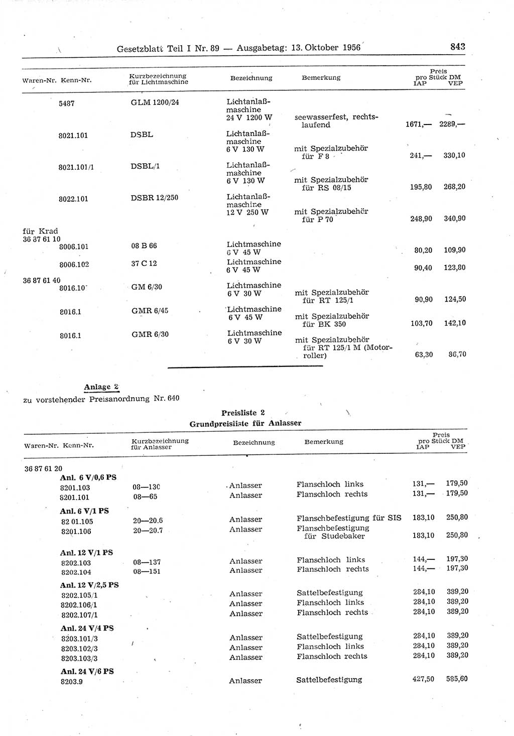 Gesetzblatt (GBl.) der Deutschen Demokratischen Republik (DDR) Teil Ⅰ 1956, Seite 843 (GBl. DDR Ⅰ 1956, S. 843)