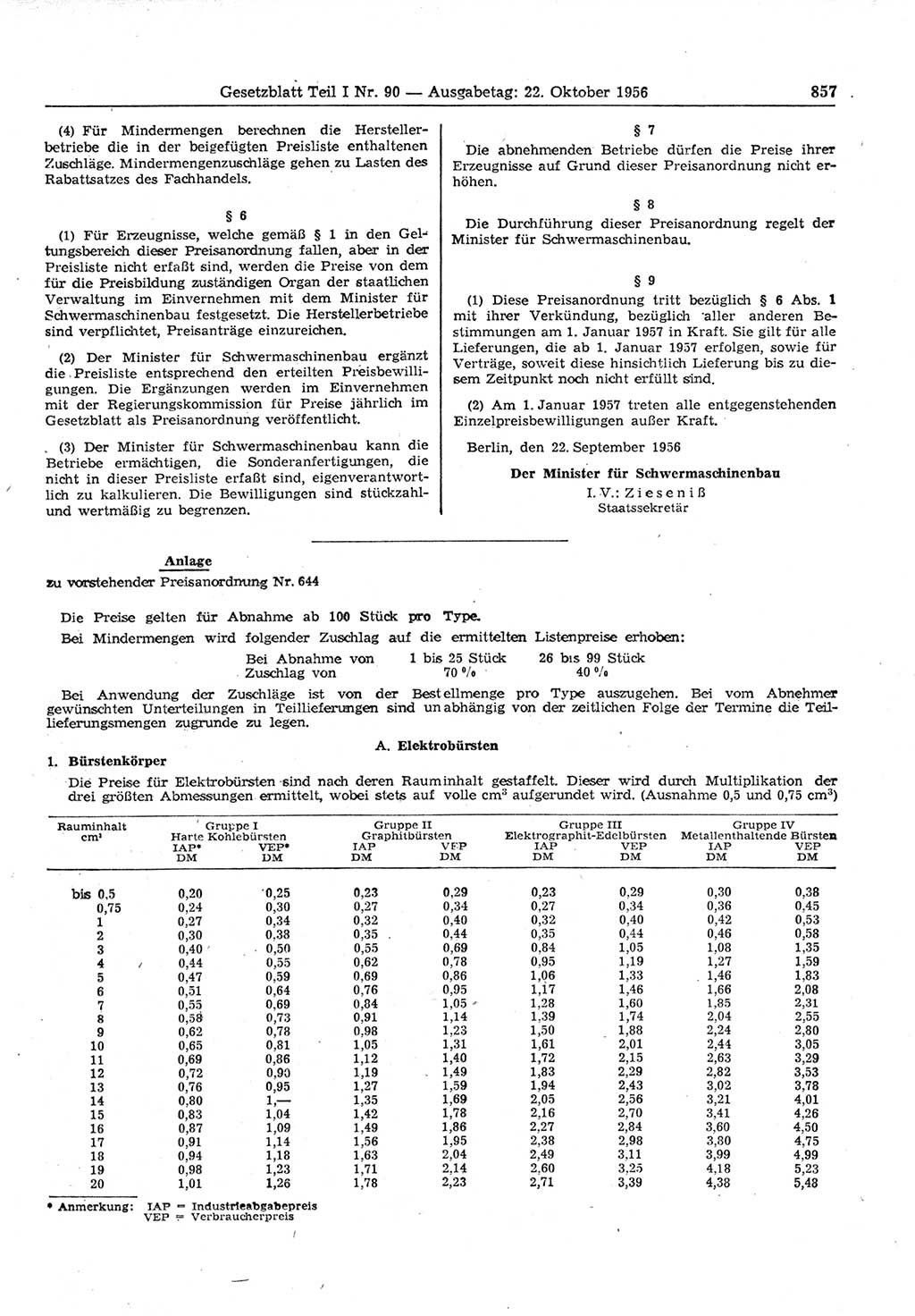 Gesetzblatt (GBl.) der Deutschen Demokratischen Republik (DDR) Teil Ⅰ 1956, Seite 857 (GBl. DDR Ⅰ 1956, S. 857)