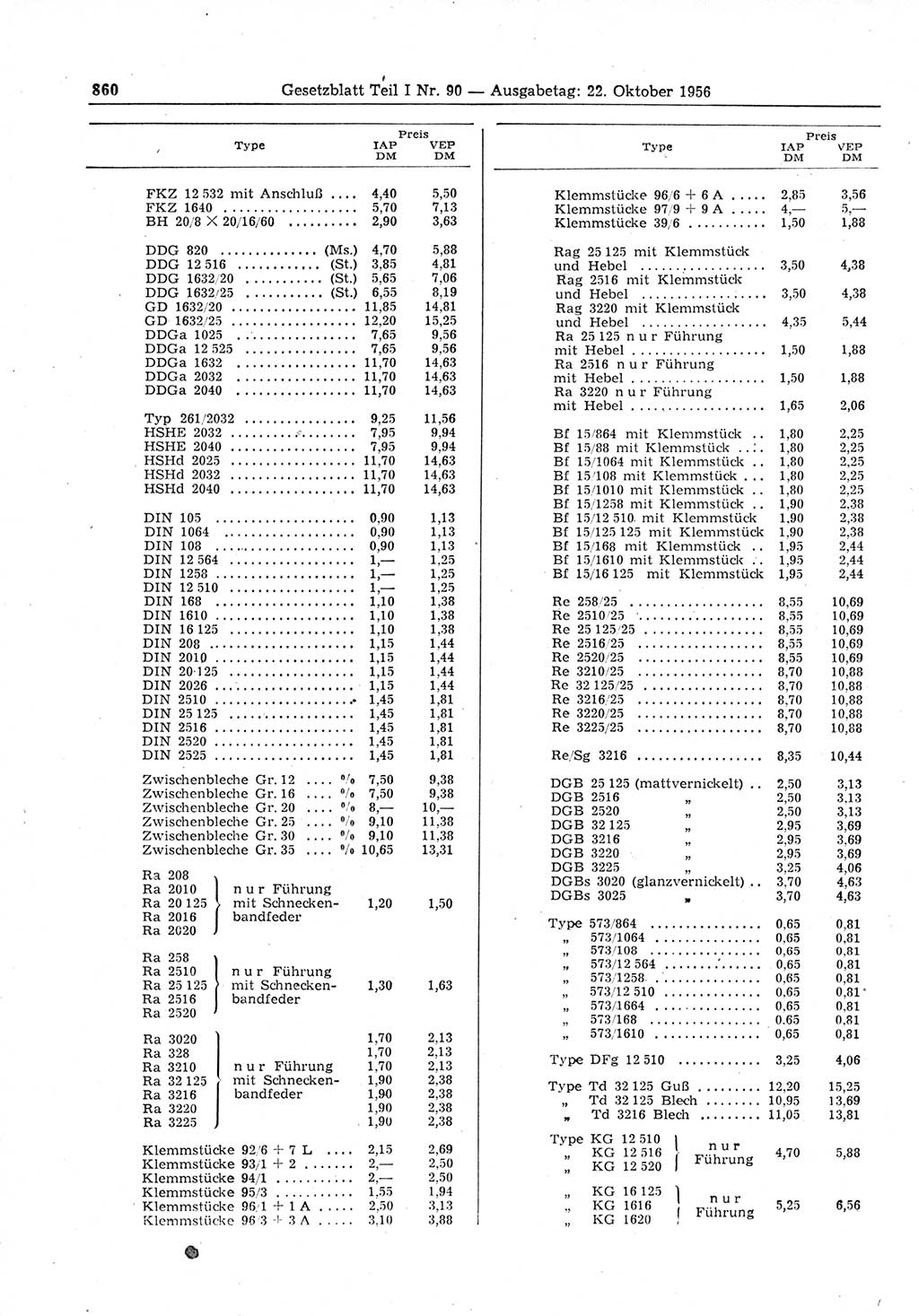 Gesetzblatt (GBl.) der Deutschen Demokratischen Republik (DDR) Teil Ⅰ 1956, Seite 860 (GBl. DDR Ⅰ 1956, S. 860)