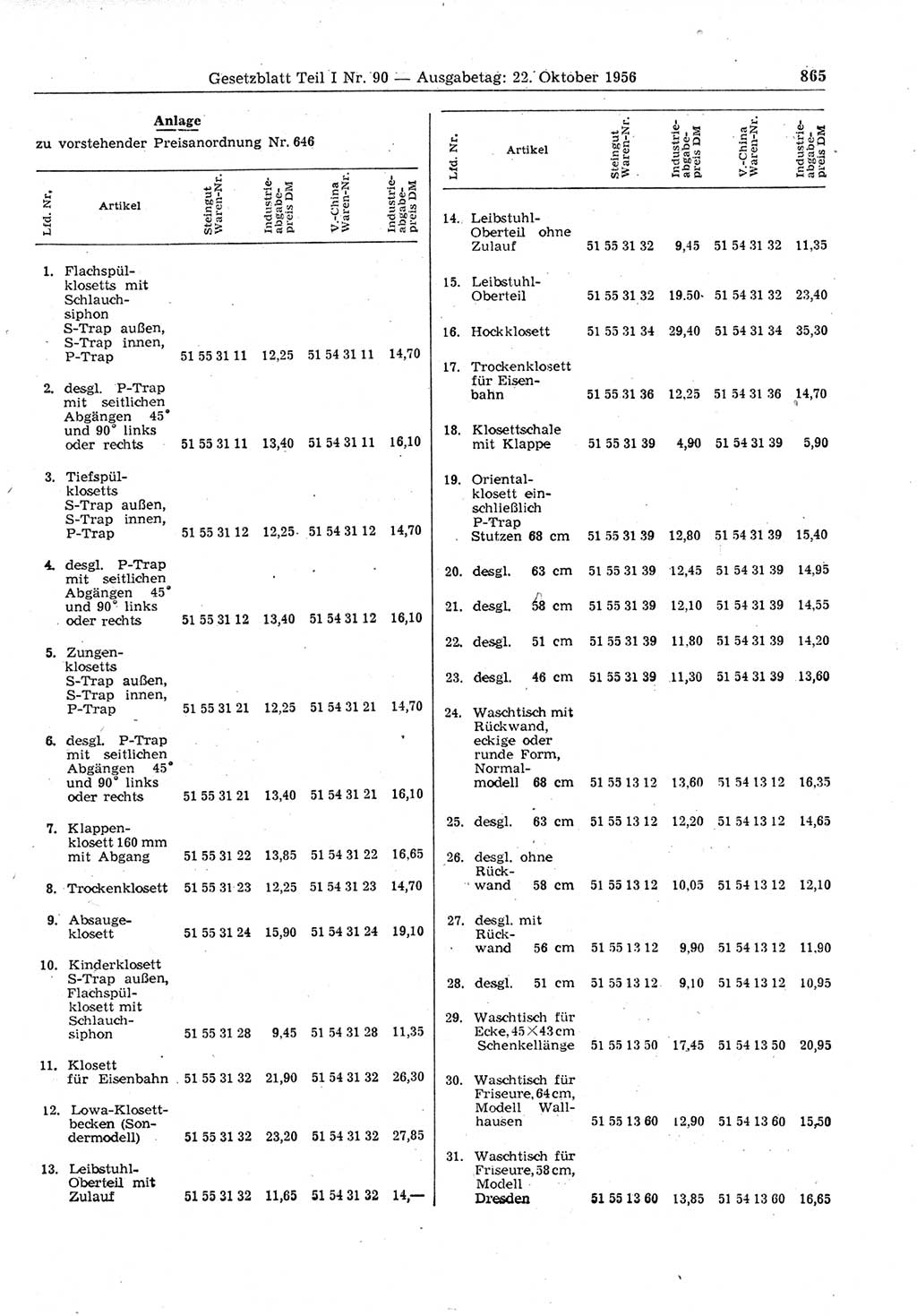 Gesetzblatt (GBl.) der Deutschen Demokratischen Republik (DDR) Teil Ⅰ 1956, Seite 865 (GBl. DDR Ⅰ 1956, S. 865)