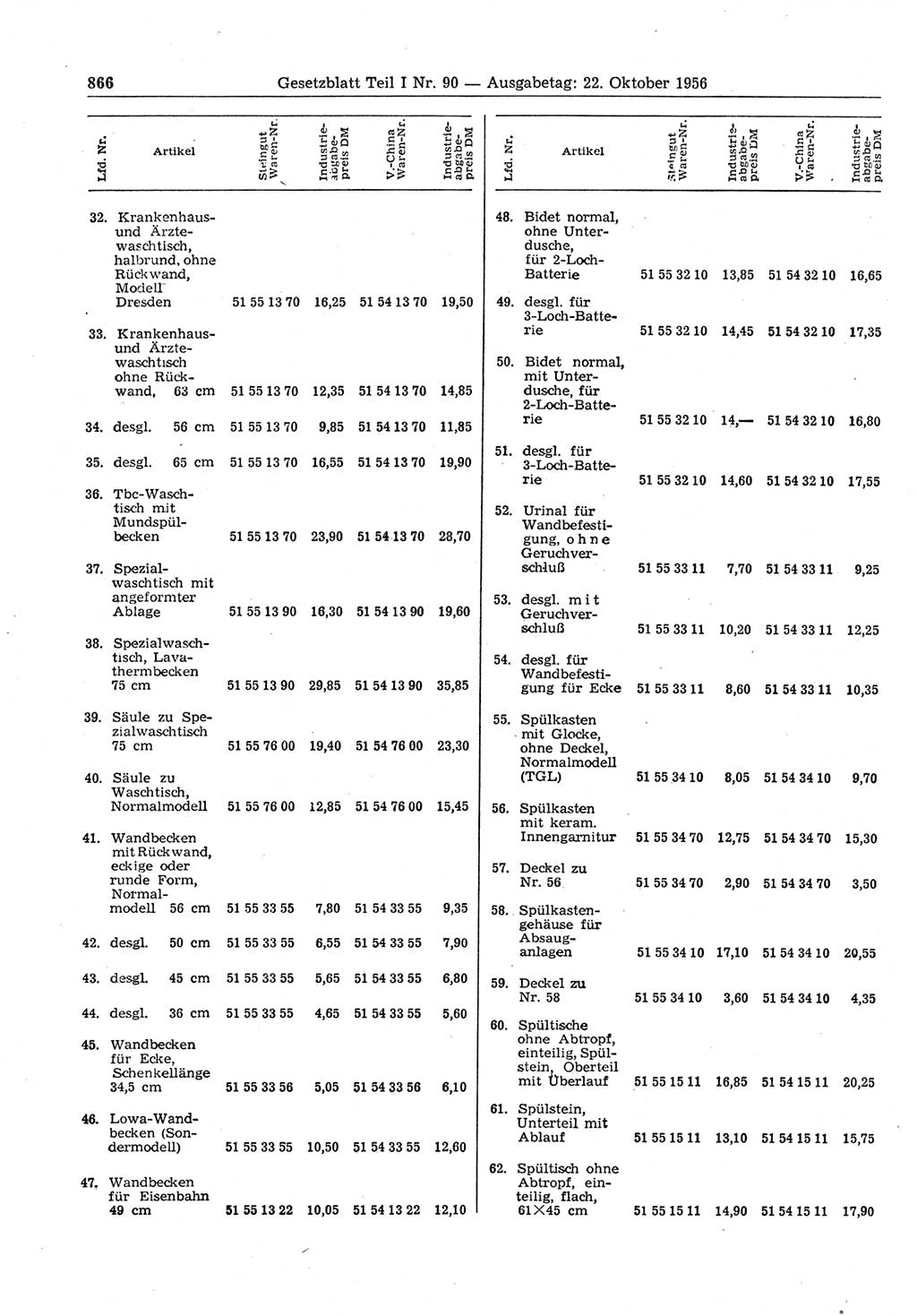 Gesetzblatt (GBl.) der Deutschen Demokratischen Republik (DDR) Teil Ⅰ 1956, Seite 866 (GBl. DDR Ⅰ 1956, S. 866)