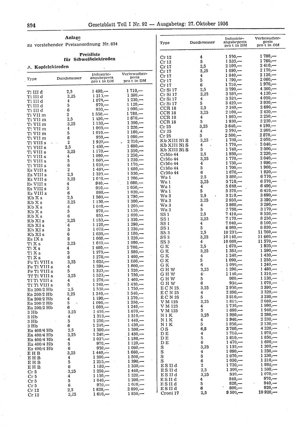 Gesetzblatt (GBl.) der Deutschen Demokratischen Republik (DDR) Teil Ⅰ 1956, Seite 894 (GBl. DDR Ⅰ 1956, S. 894)