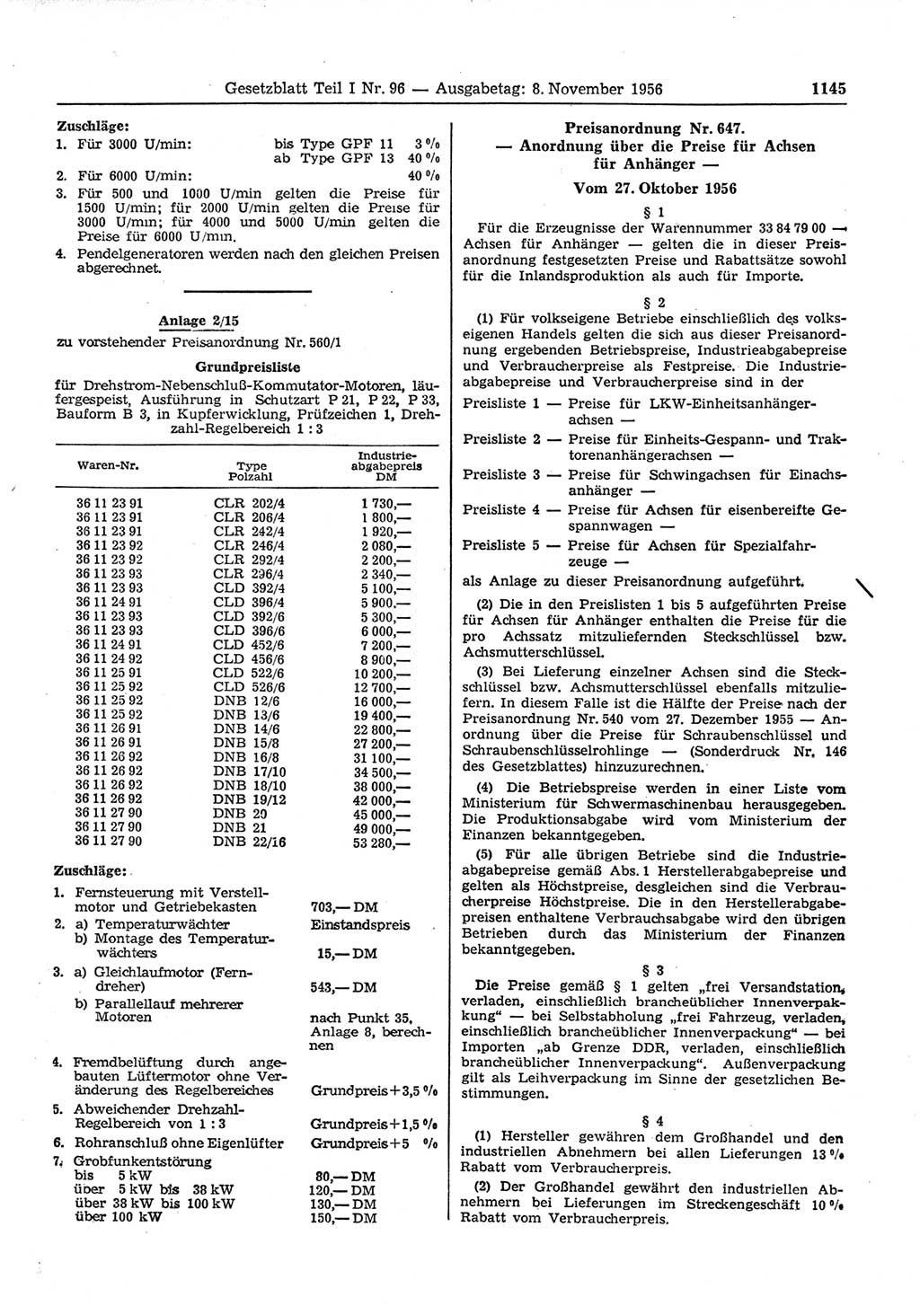 Gesetzblatt (GBl.) der Deutschen Demokratischen Republik (DDR) Teil Ⅰ 1956, Seite 1145 (GBl. DDR Ⅰ 1956, S. 1145)